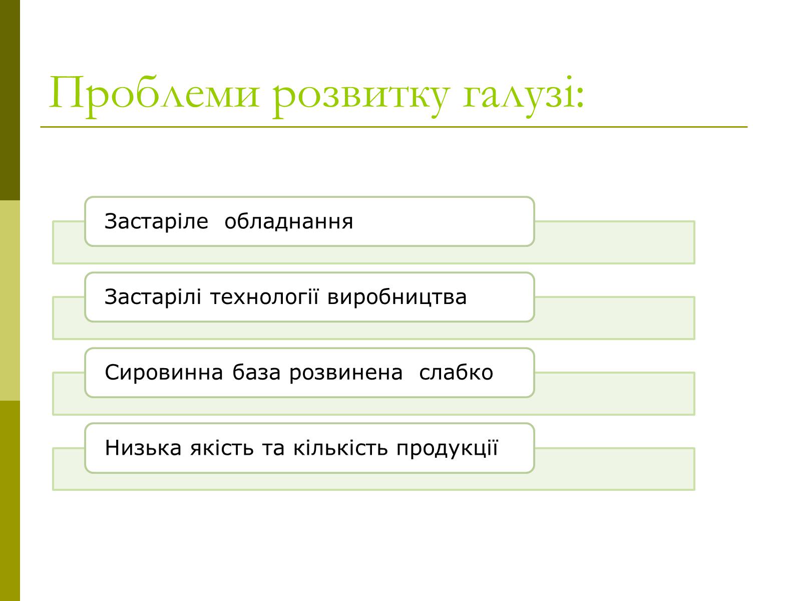 Презентація на тему «Легка промисловість України» - Слайд #8