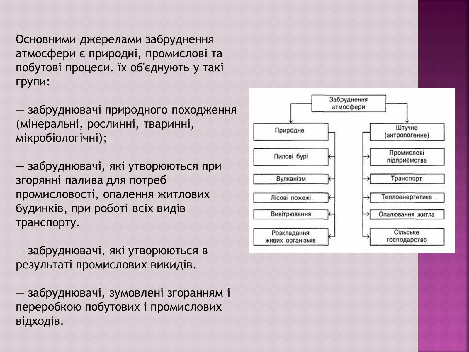 Презентація на тему «Забруднення атмосфери, його негативний вплив на живі організми та здоров&#8217;я людей» - Слайд #4