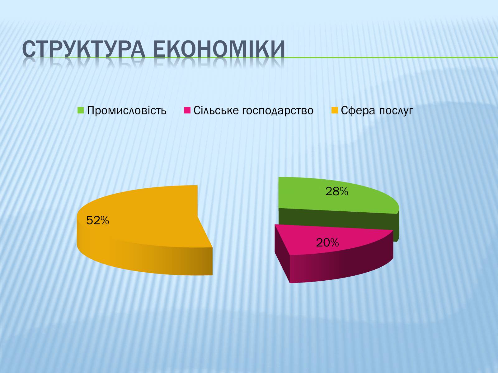 Презентація на тему «Індія» (варіант 3) - Слайд #13