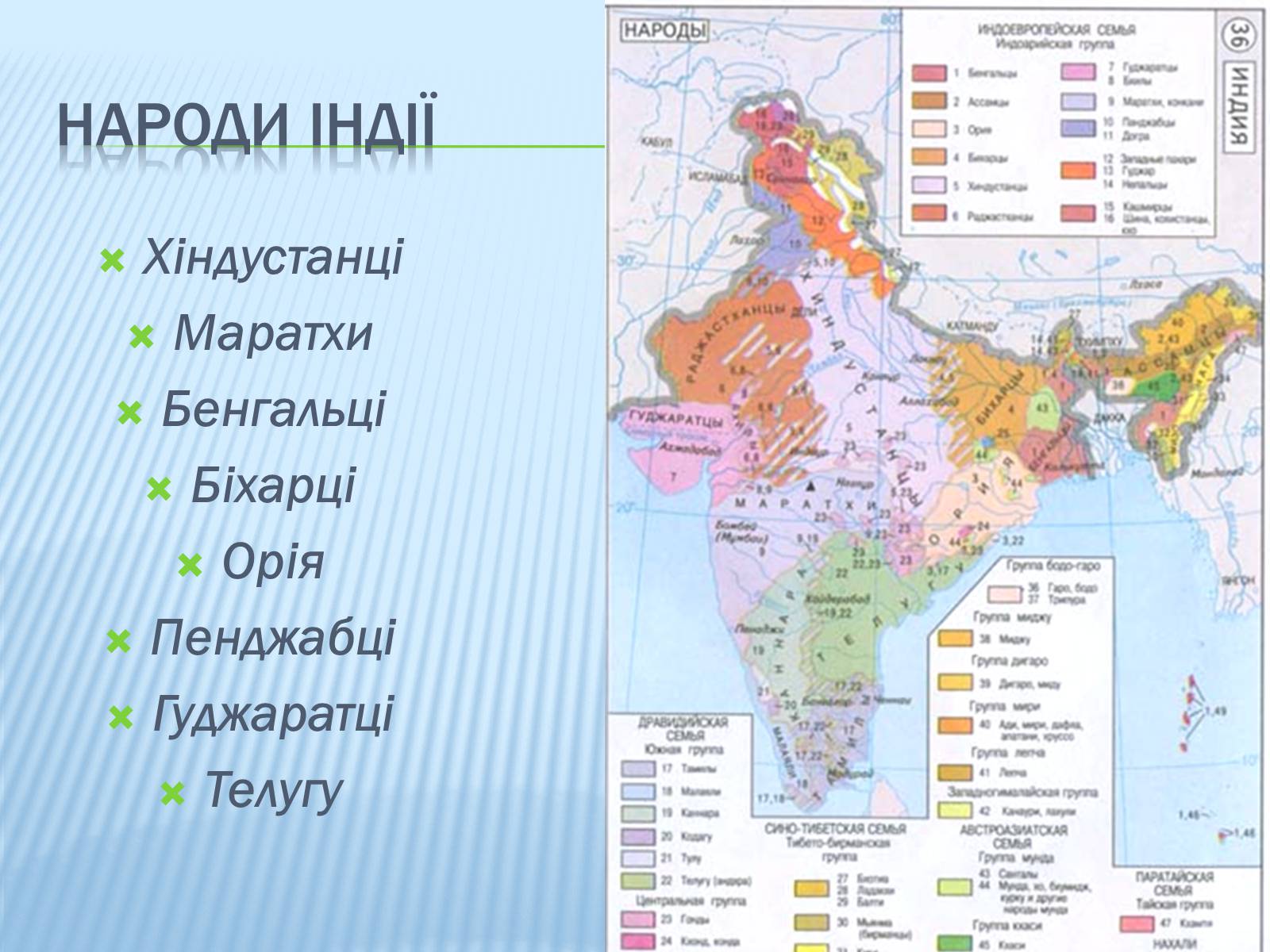 Презентація на тему «Індія» (варіант 3) - Слайд #8