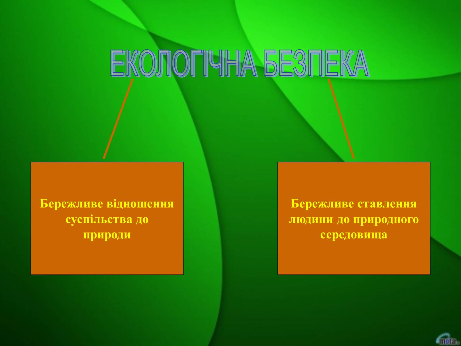 Презентація на тему «Екологічна безпека» (варіант 2) - Слайд #11