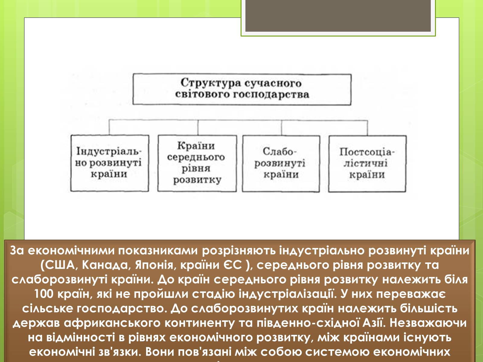 Презентація на тему «Сучасне світове господарство» - Слайд #9