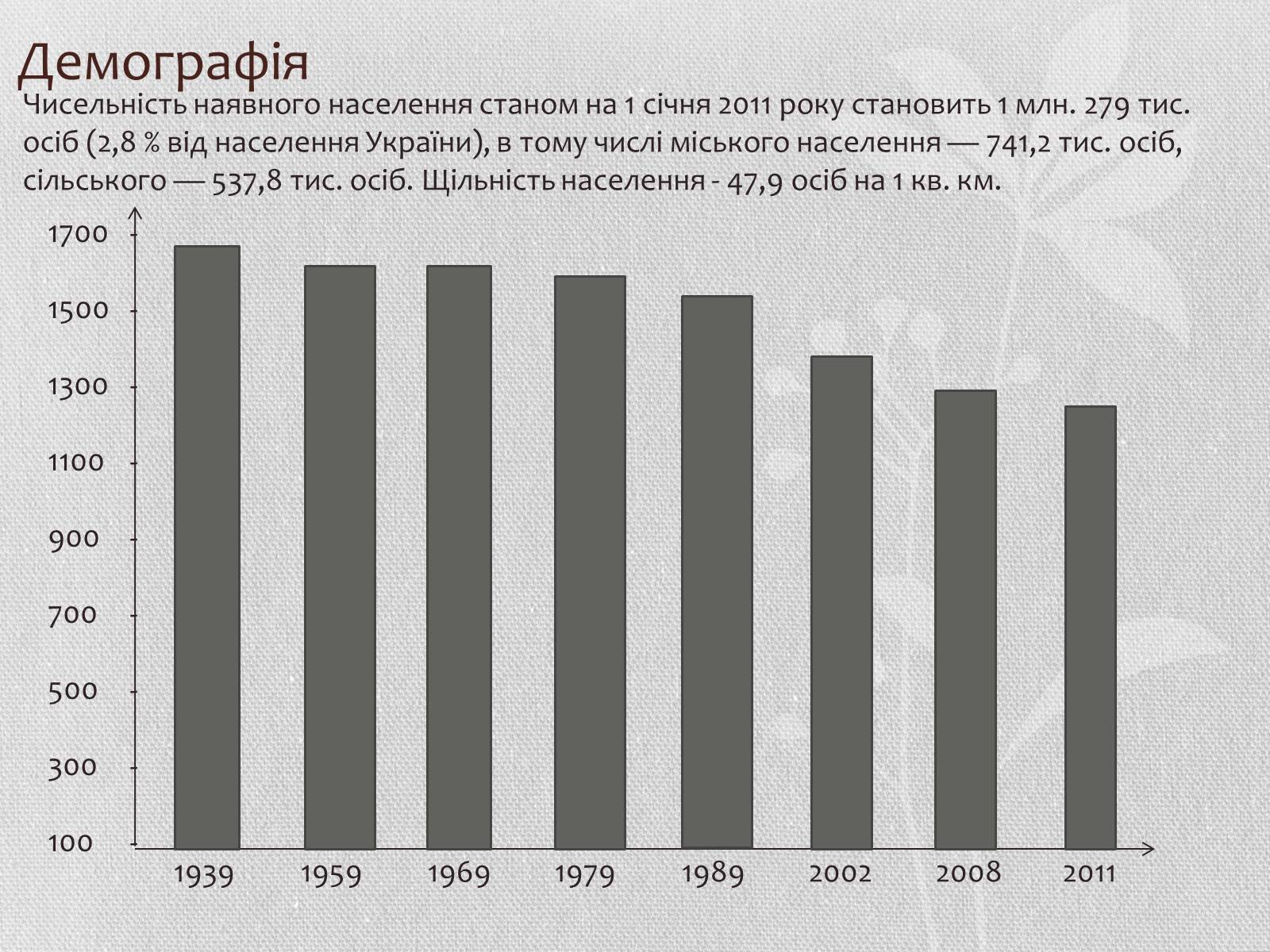 Презентація на тему «Житомирська область» - Слайд #13