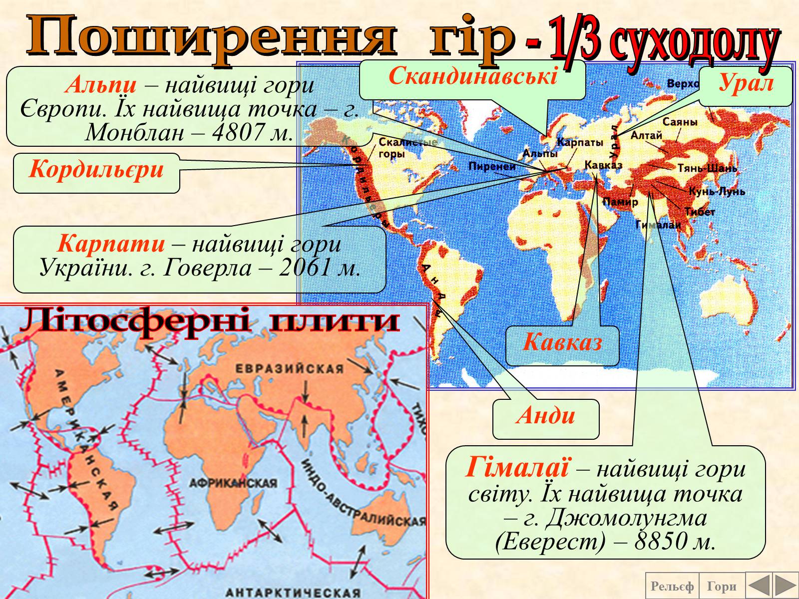 Презентація на тему «Рельєф Землі» - Слайд #12