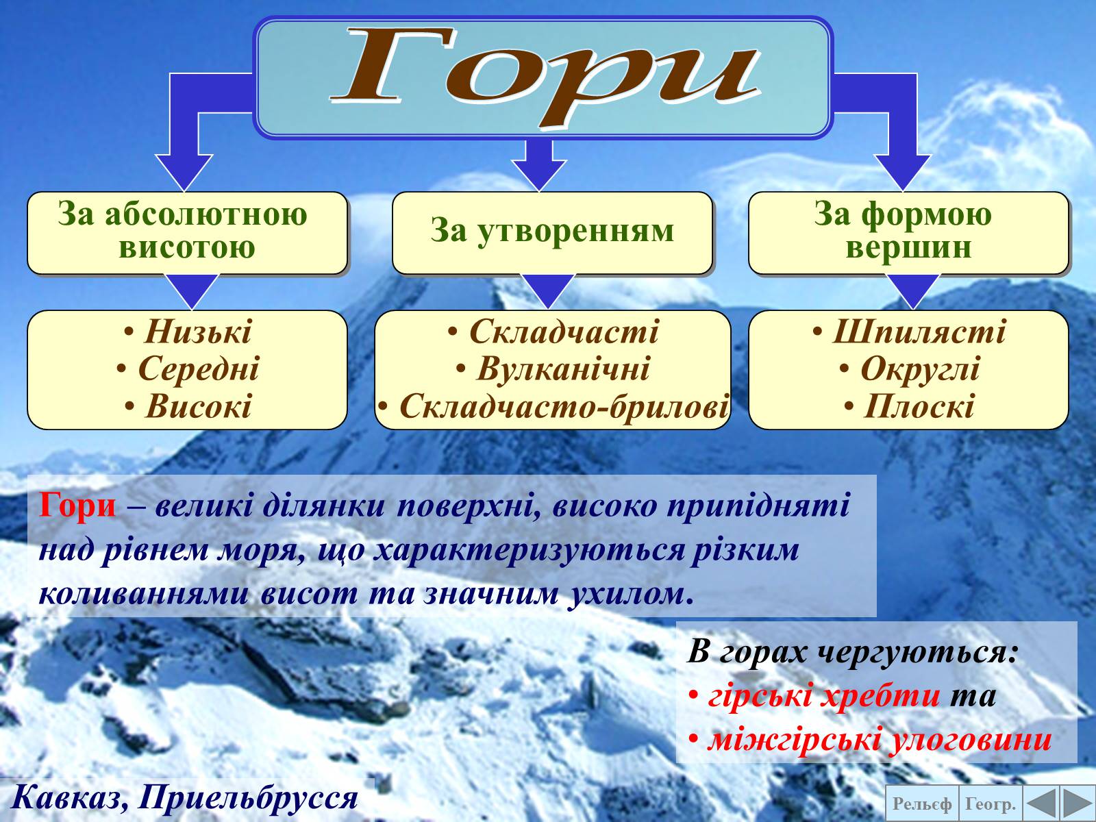 Презентація на тему «Рельєф Землі» - Слайд #8