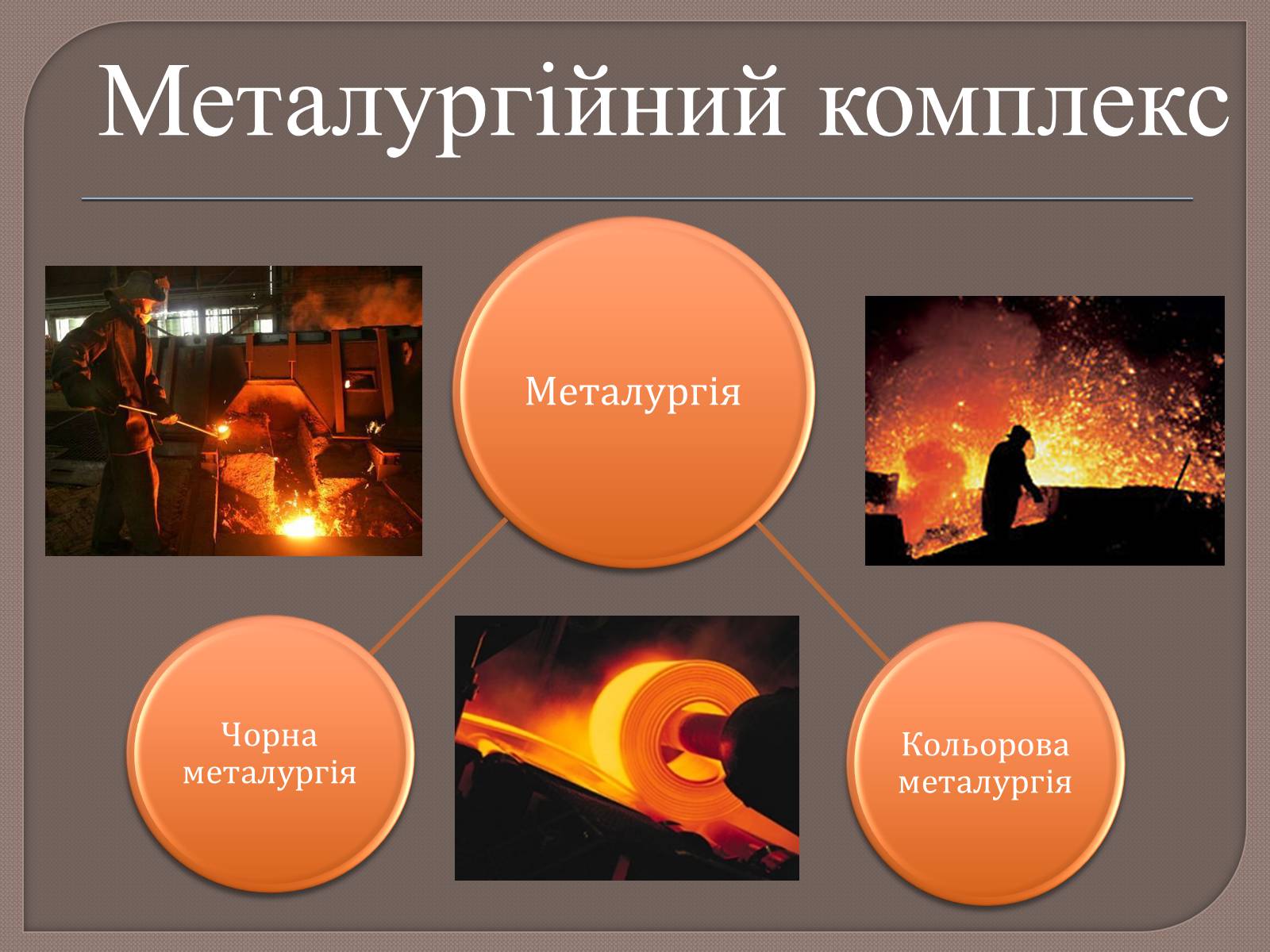 Презентація на тему «Металургійне виробництво в Україні та його розвиток» - Слайд #4