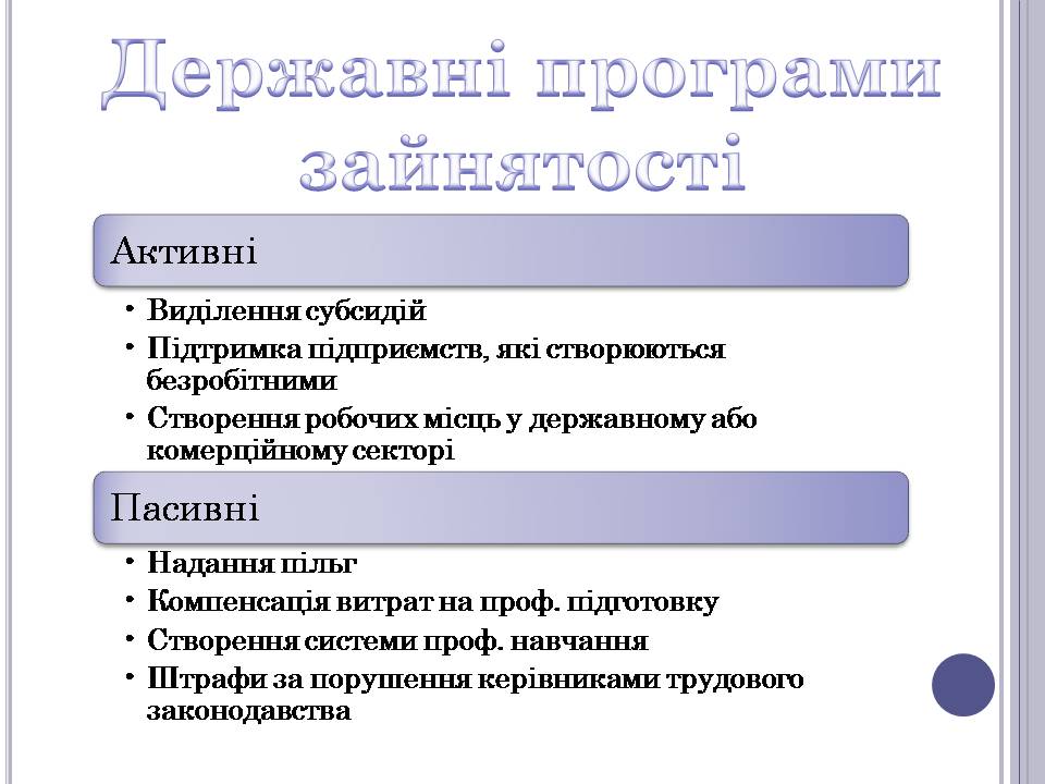 Презентація на тему «Безробіття» (варіант 6) - Слайд #19