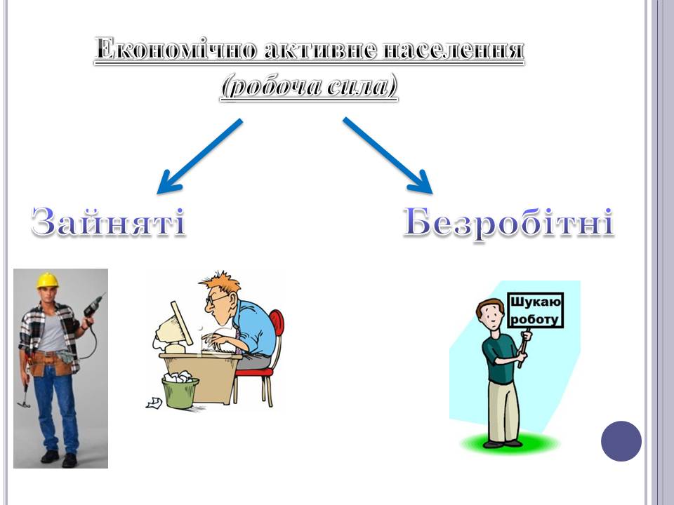 Презентація на тему «Безробіття» (варіант 6) - Слайд #4