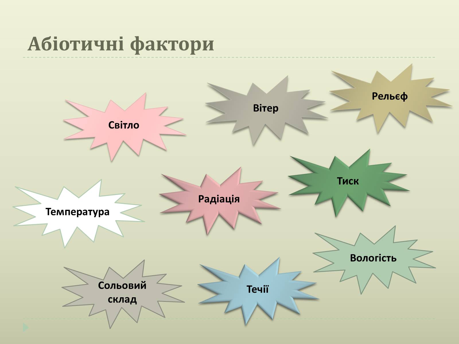 Презентація на тему «Екологічні чинники» (варіант 2) - Слайд #9