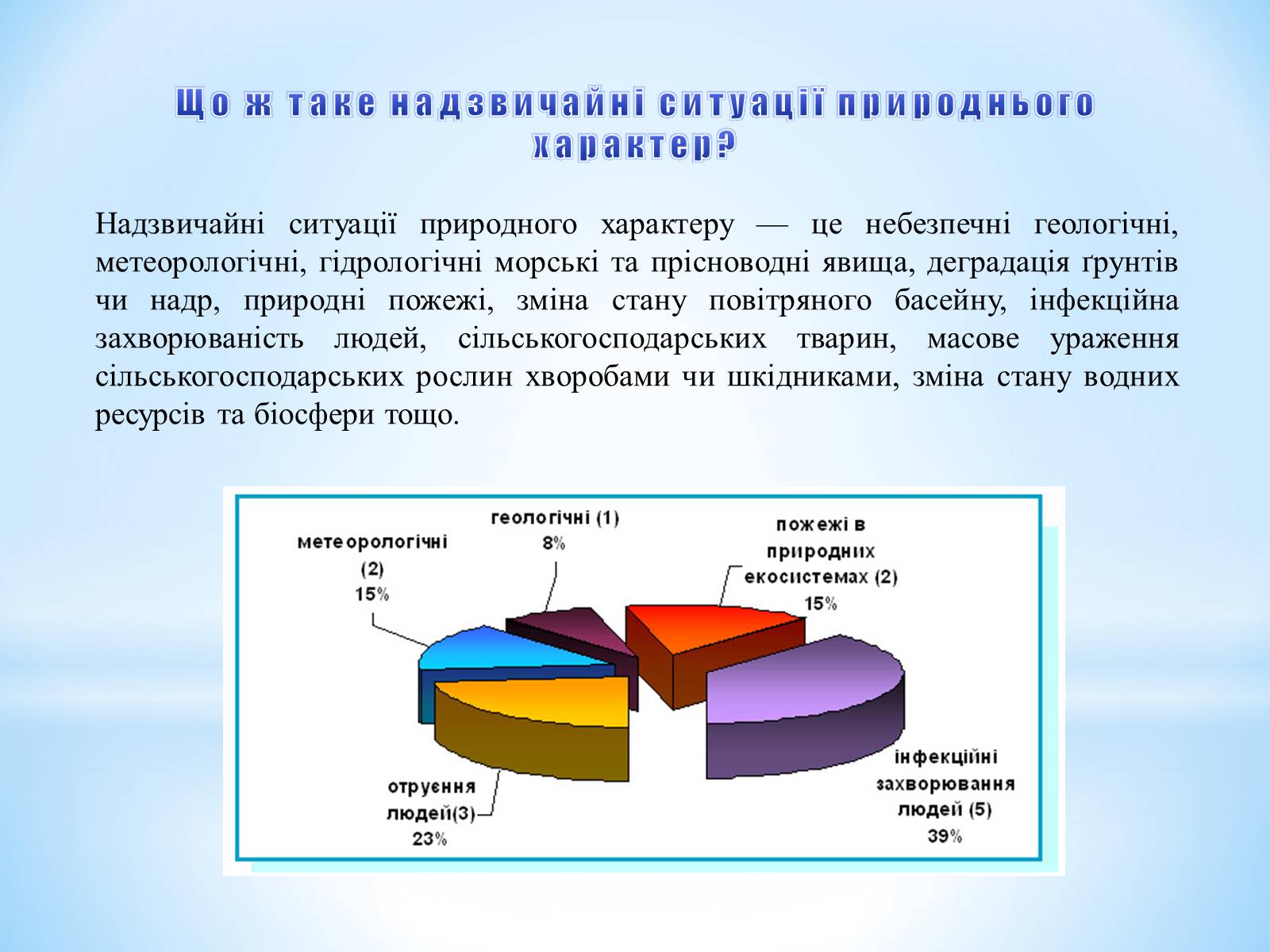 Презентація на тему «Природні катастрофи» (варіант 1) - Слайд #2