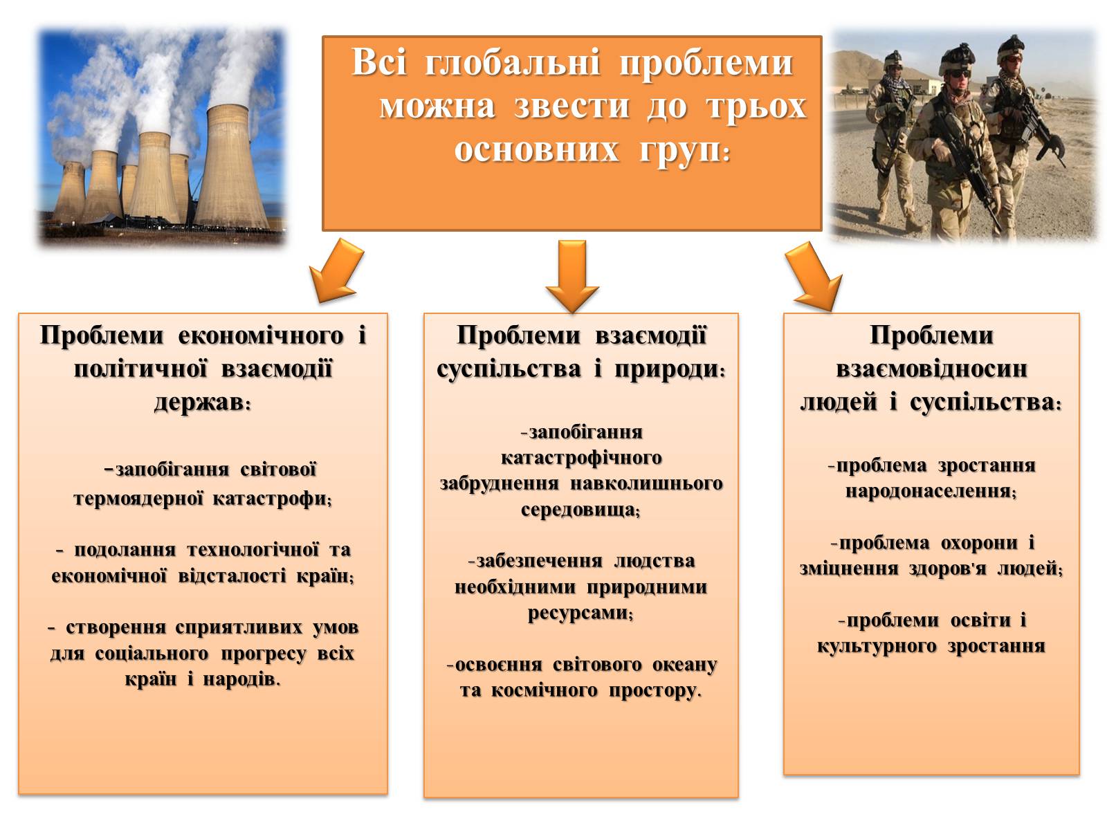 Презентація на тему «Глобальні проблеми людства» (варіант 4) - Слайд #3