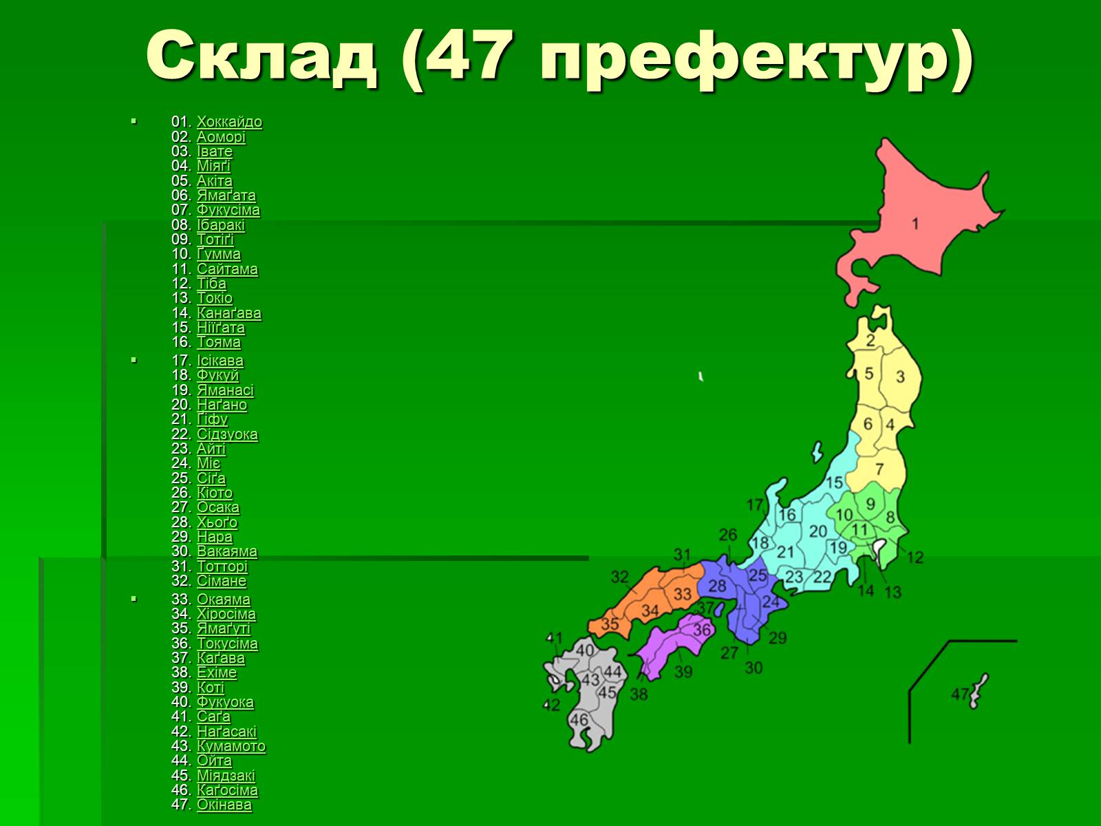 Презентація на тему «Японія» (варіант 15) - Слайд #4