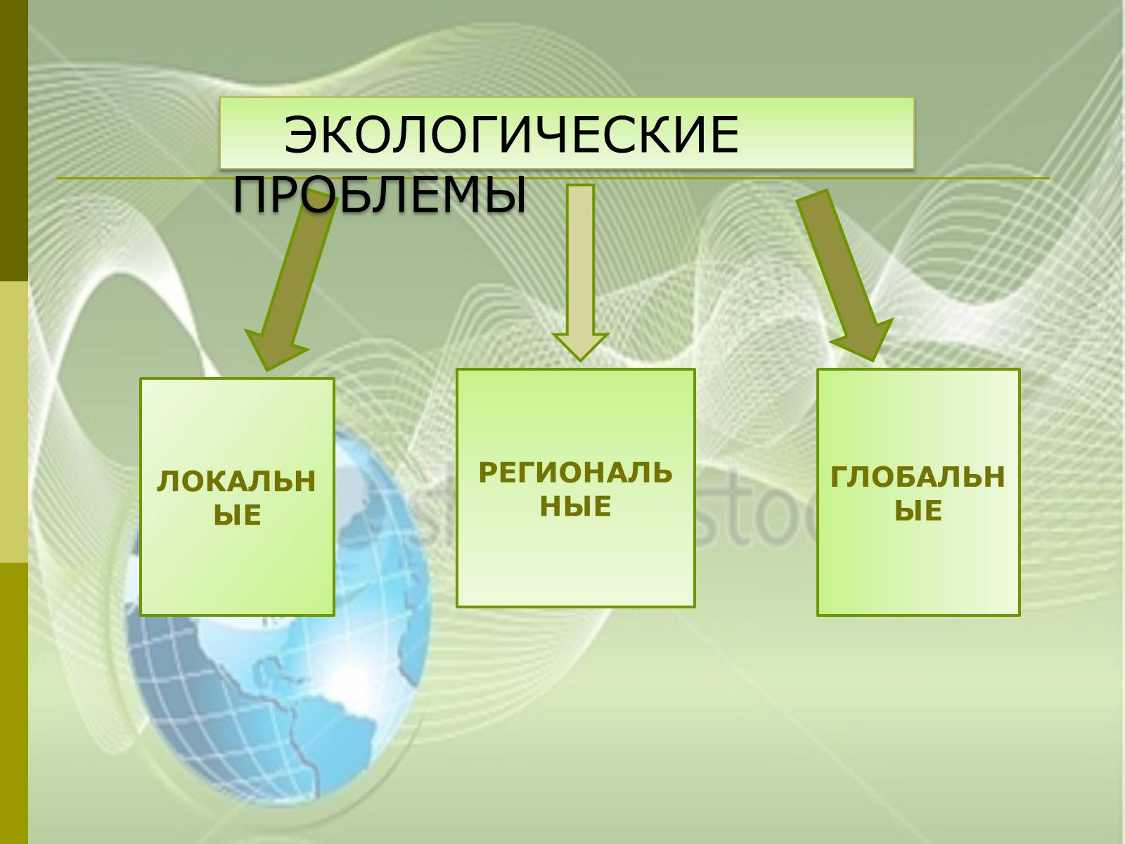 Презентація на тему «Экологические проблемы современного мира» - Слайд #3