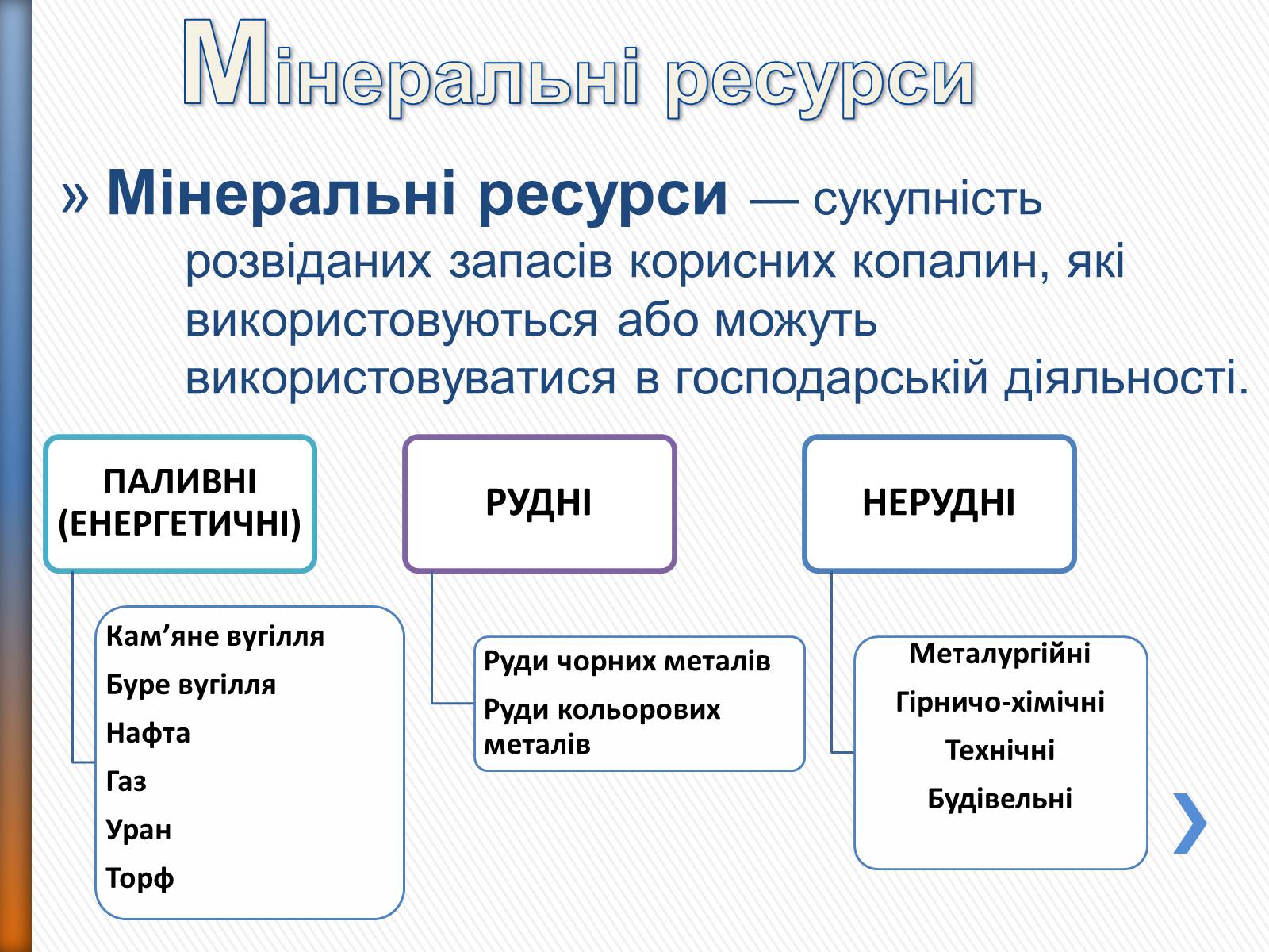 Презентація на тему «Природні ресурси» (варіант 2) - Слайд #5