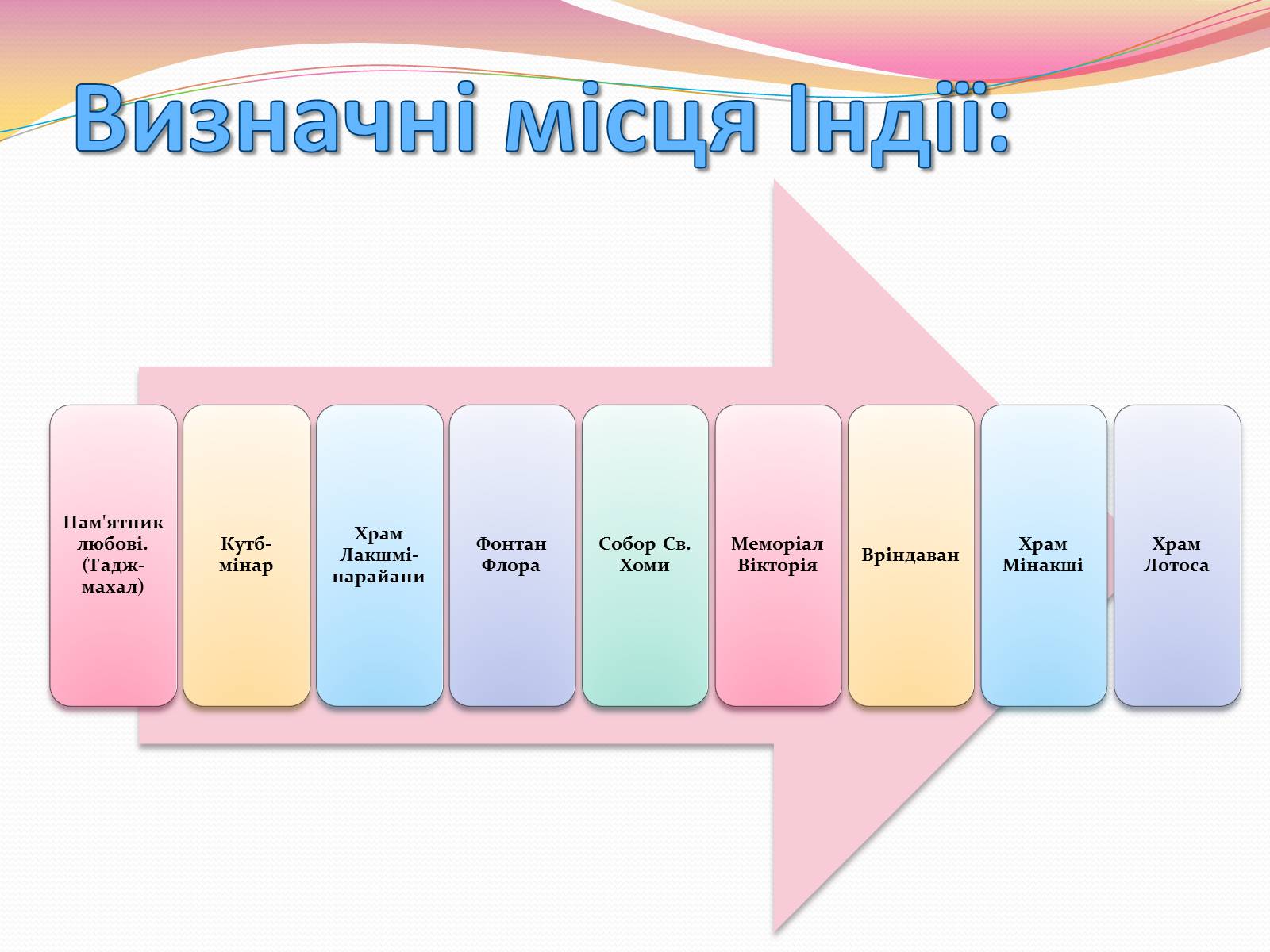 Презентація на тему «Індія.Визначні місця» - Слайд #4