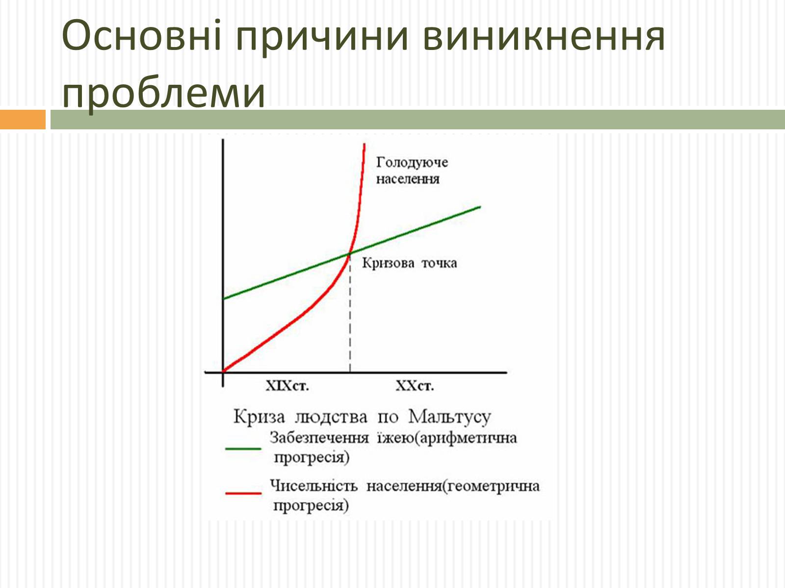 Презентація на тему «Демографічна проблема людства» (варіант 3) - Слайд #4