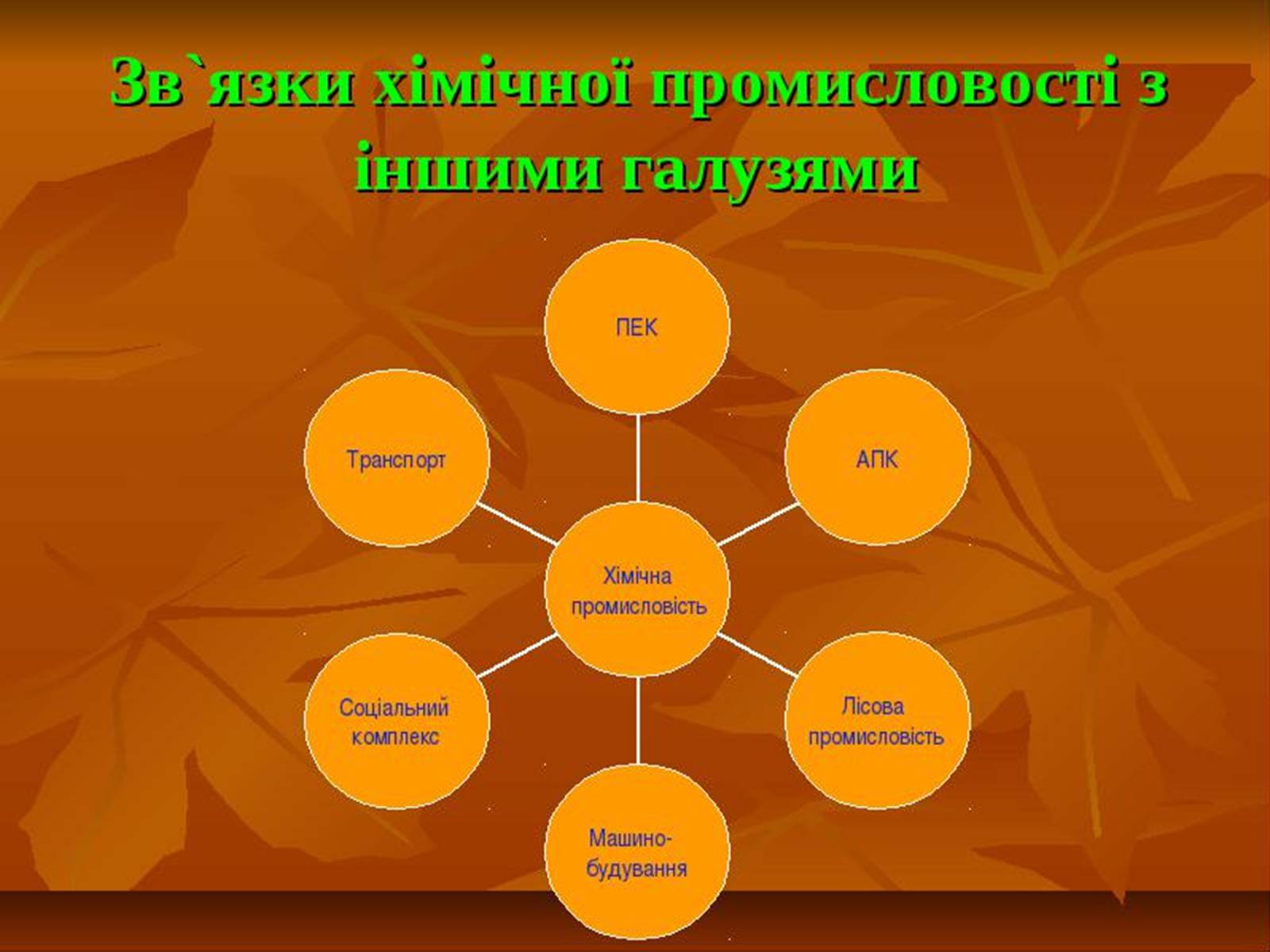 Презентація на тему «Промисловість України» - Слайд #19