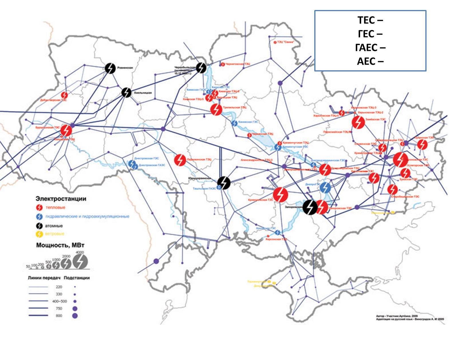 Презентація на тему «Промисловість України» - Слайд #6