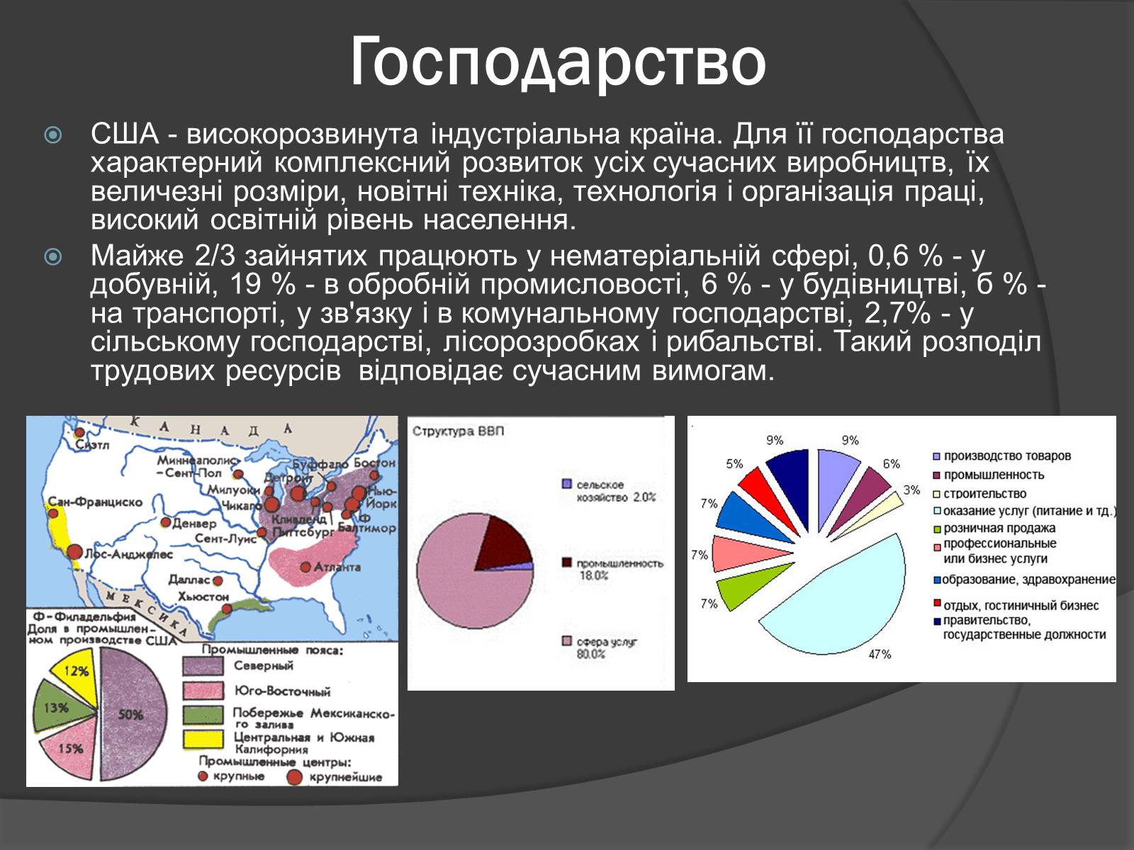 Презентація на тему «США» (варіант 9) - Слайд #22