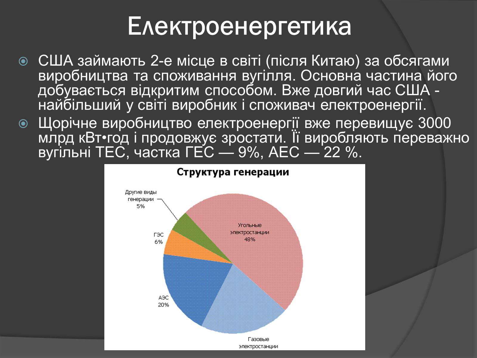 Презентація на тему «США» (варіант 9) - Слайд #25