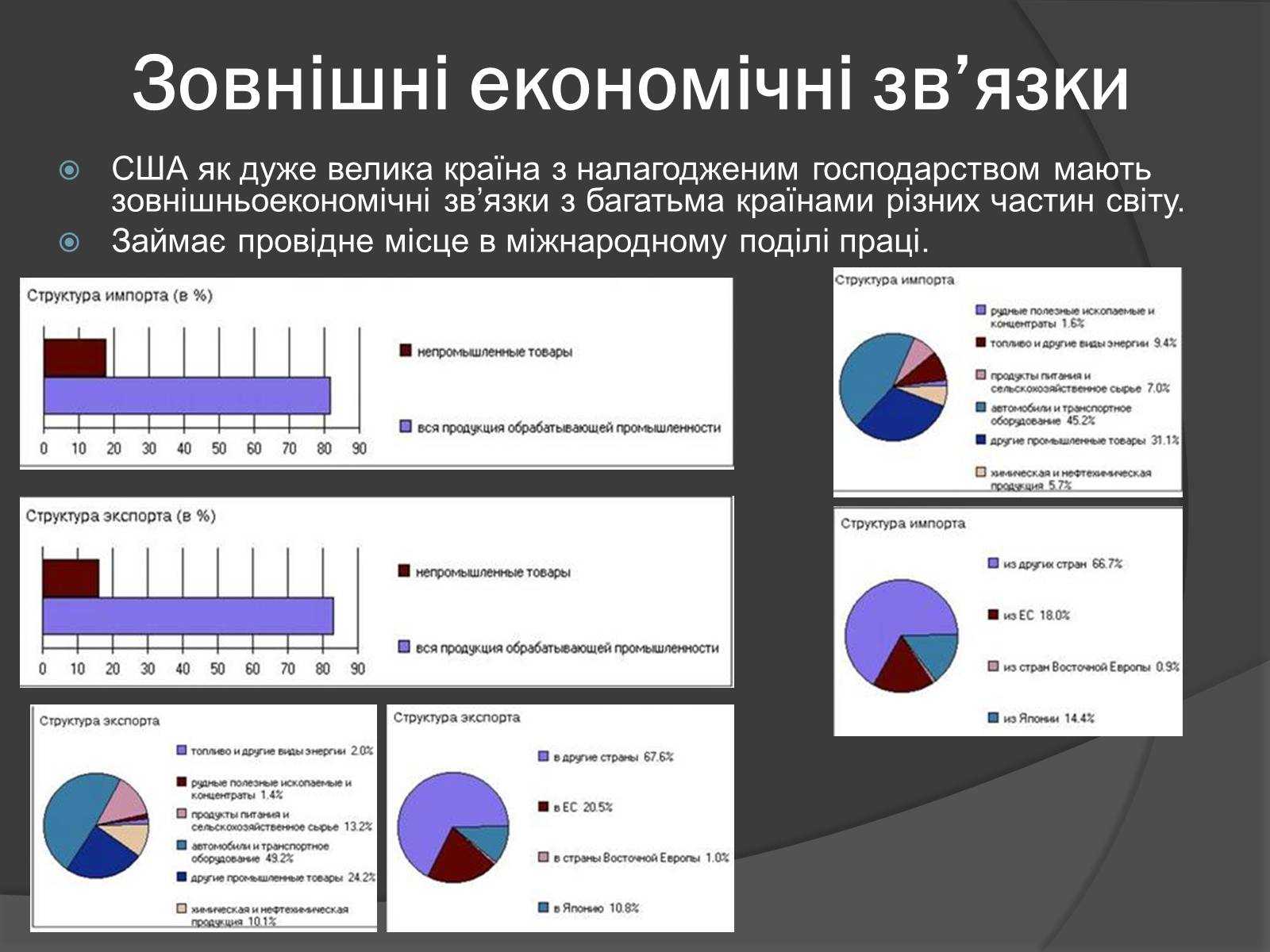 Презентація на тему «США» (варіант 9) - Слайд #38