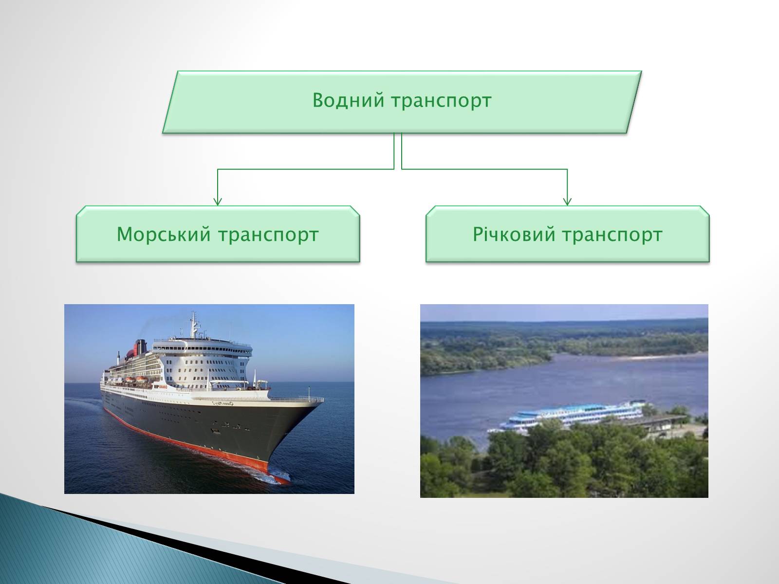 Достоинства водного транспорта. Инфраструктура водного транспорта. Проблемы водного транспорта. Транспорт України. Классификация водного транспорта.