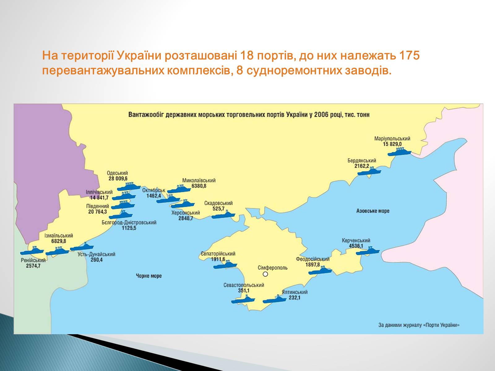 Карта портов. Порты Украины на черном море на карте. Морские Порты Украины на карте. Карта морских портов Украины. Черноморские Порты Украины.