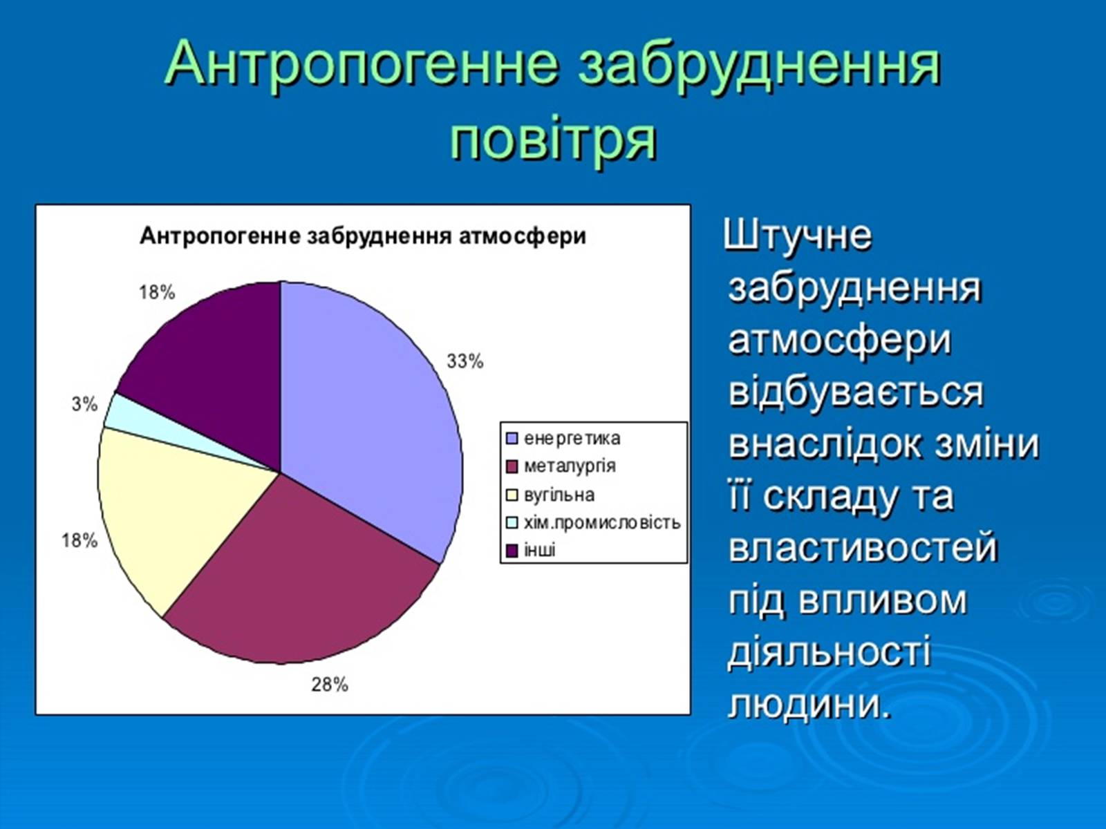 Презентація на тему «Забруднення навколишнього середовища.Види забруднень» - Слайд #14