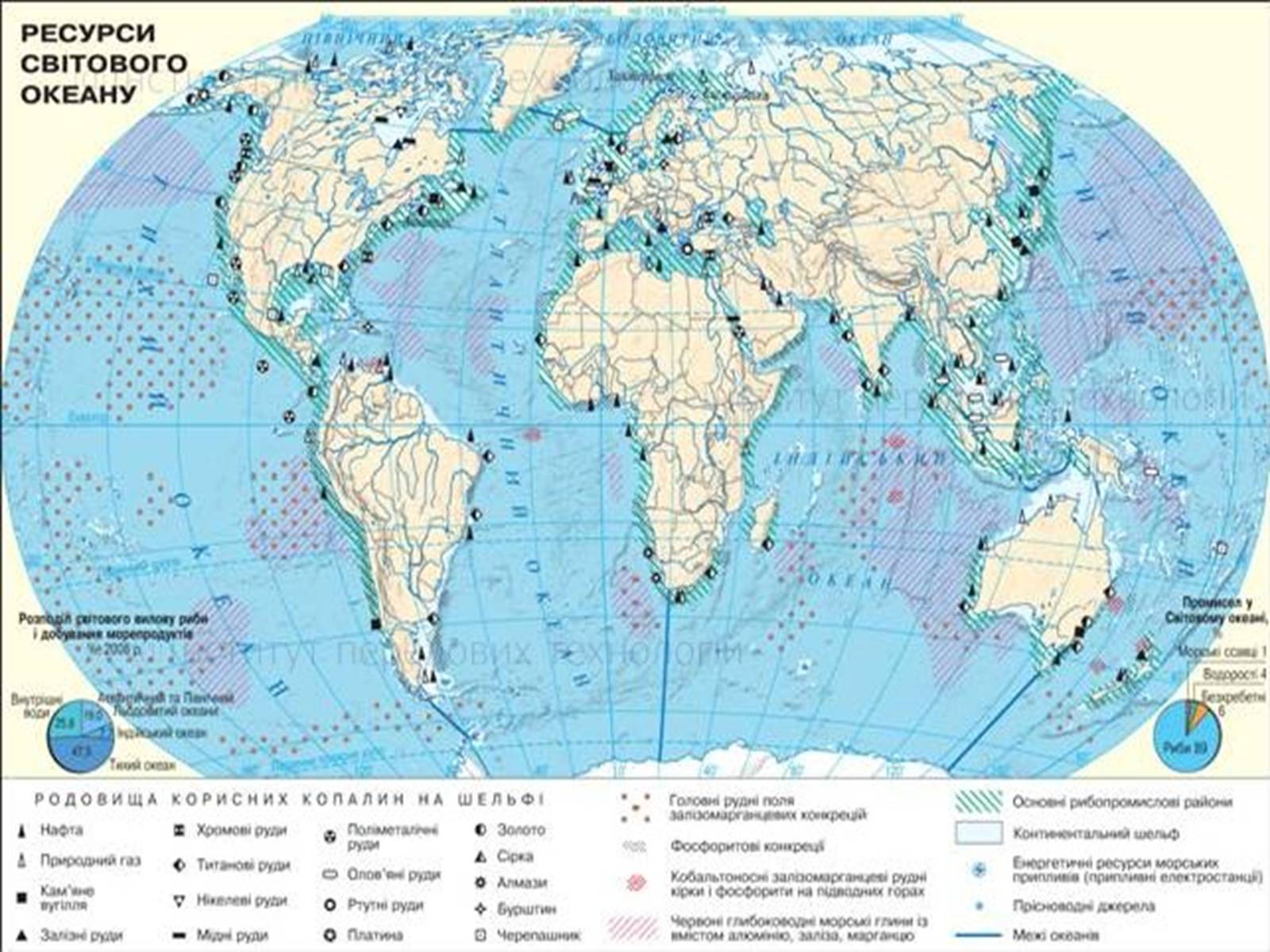 Презентація на тему «Ресурси Світового океану» (варіант 2) - Слайд #3