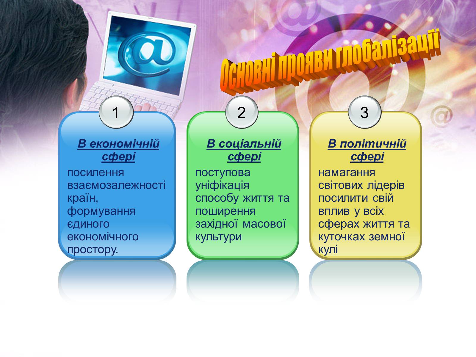 Презентація на тему «Глобалізація та її негативний вплив» - Слайд #3