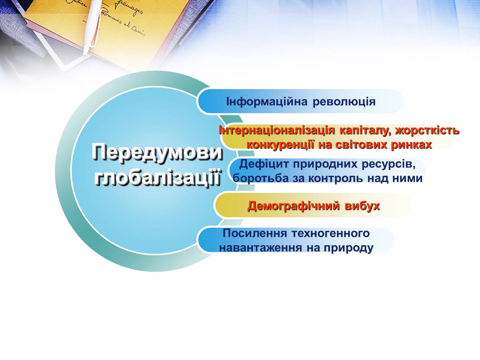 Презентація на тему «Глобалізація та її негативний вплив» - Слайд #4