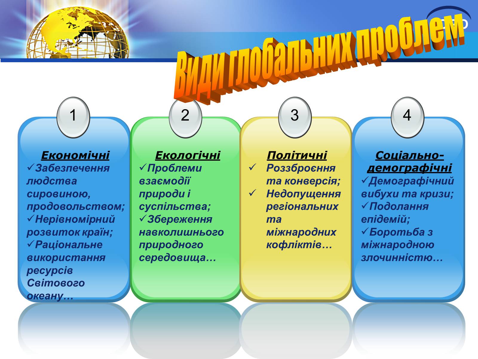 Презентація на тему «Глобалізація та її негативний вплив» - Слайд #7