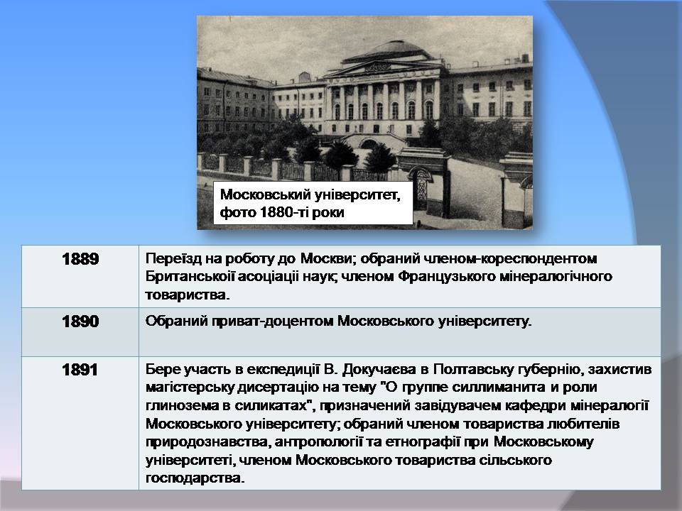 Презентація на тему «Володимир Іванович Вернадський» (варіант 8) - Слайд #7