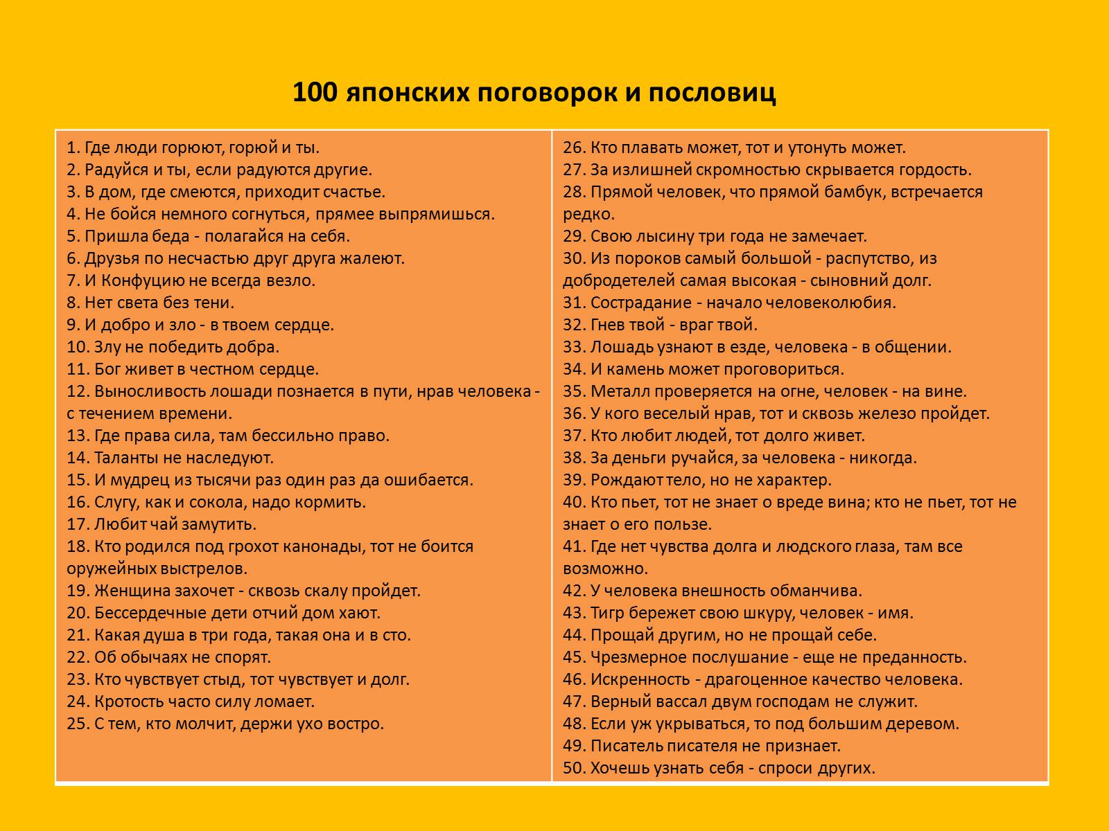 Презентація на тему «Япония» (варіант 2) - Слайд #72