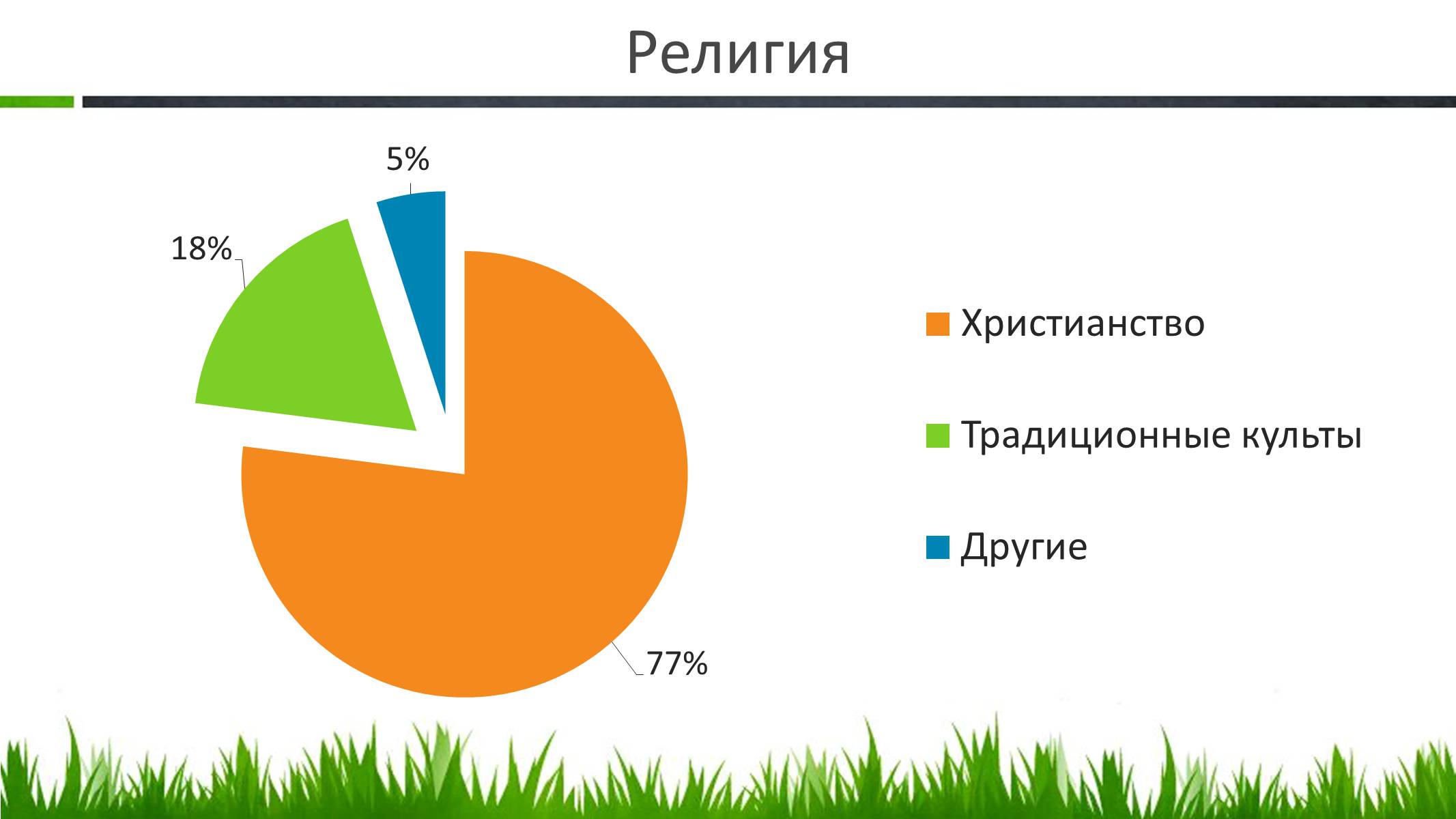 Презентація на тему «Южно-Африканская Республика» - Слайд #11