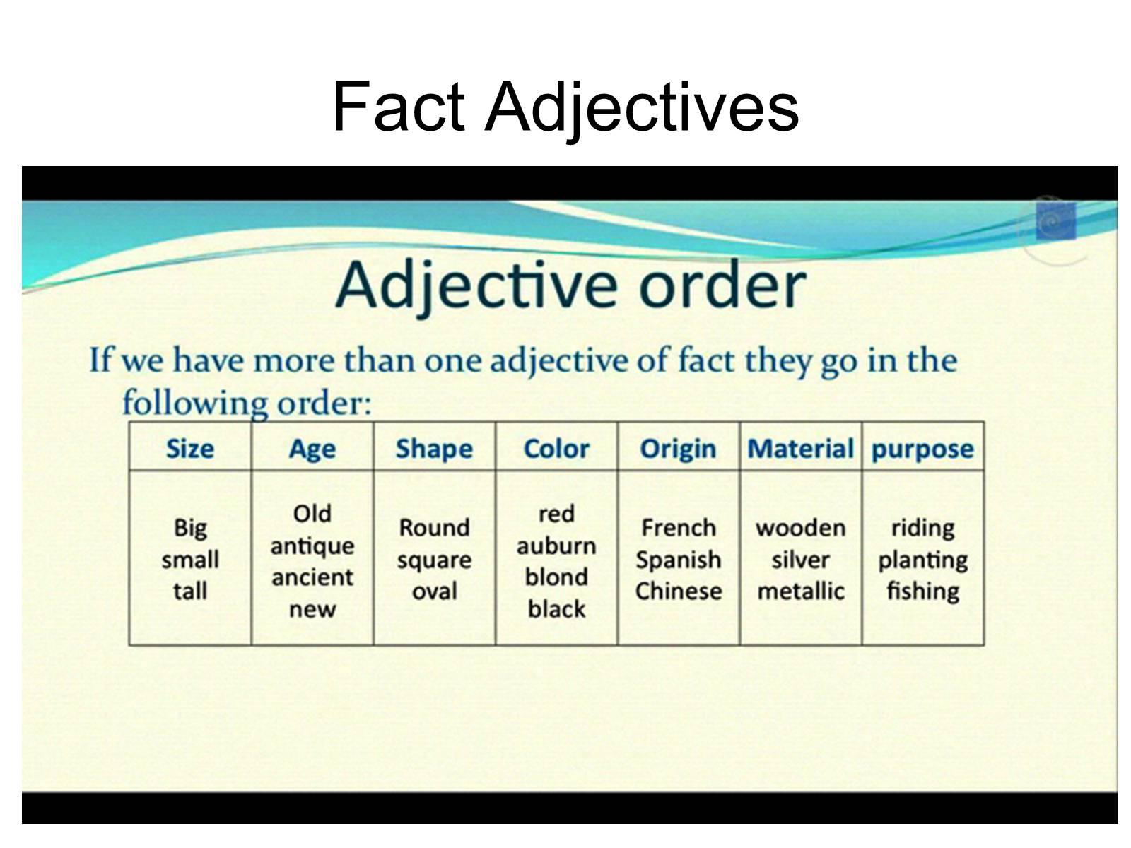 1 find the adjective. Adjectives. Прилагательные в английском порядок. Adjective в английском. Adjectives in English.