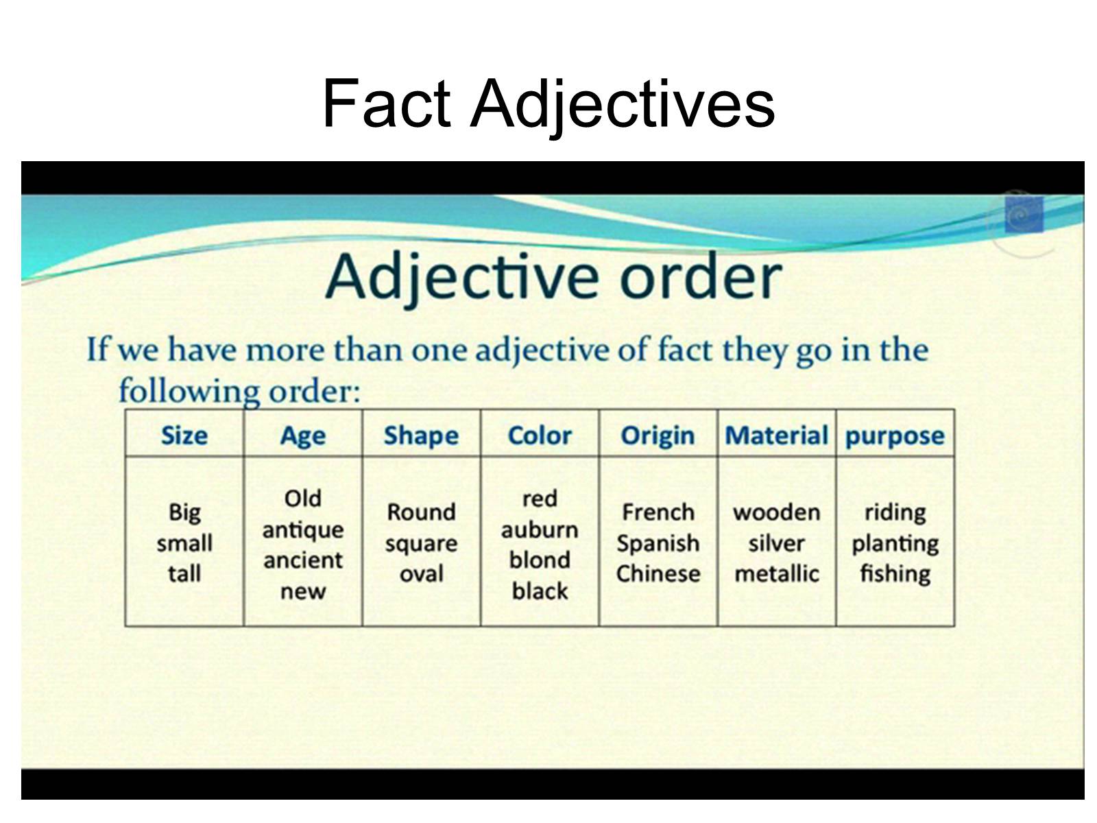 Arrange and order do your. Adjectives. Adjective в английском. Adjectives in English. Прилагательные в английском порядок.