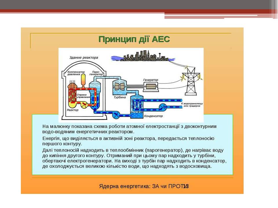 Презентація на тему «Вплив енергетичних підприємств на довкілля» - Слайд #12