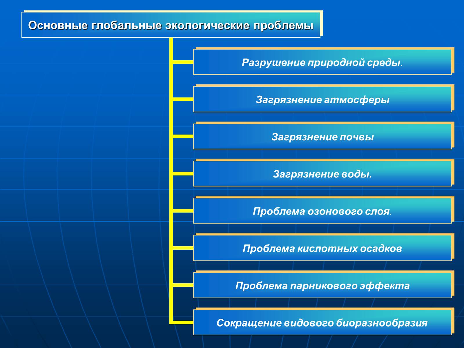 Презентація на тему «Деятельность человечества и глобальные экологические проблемы» - Слайд #23