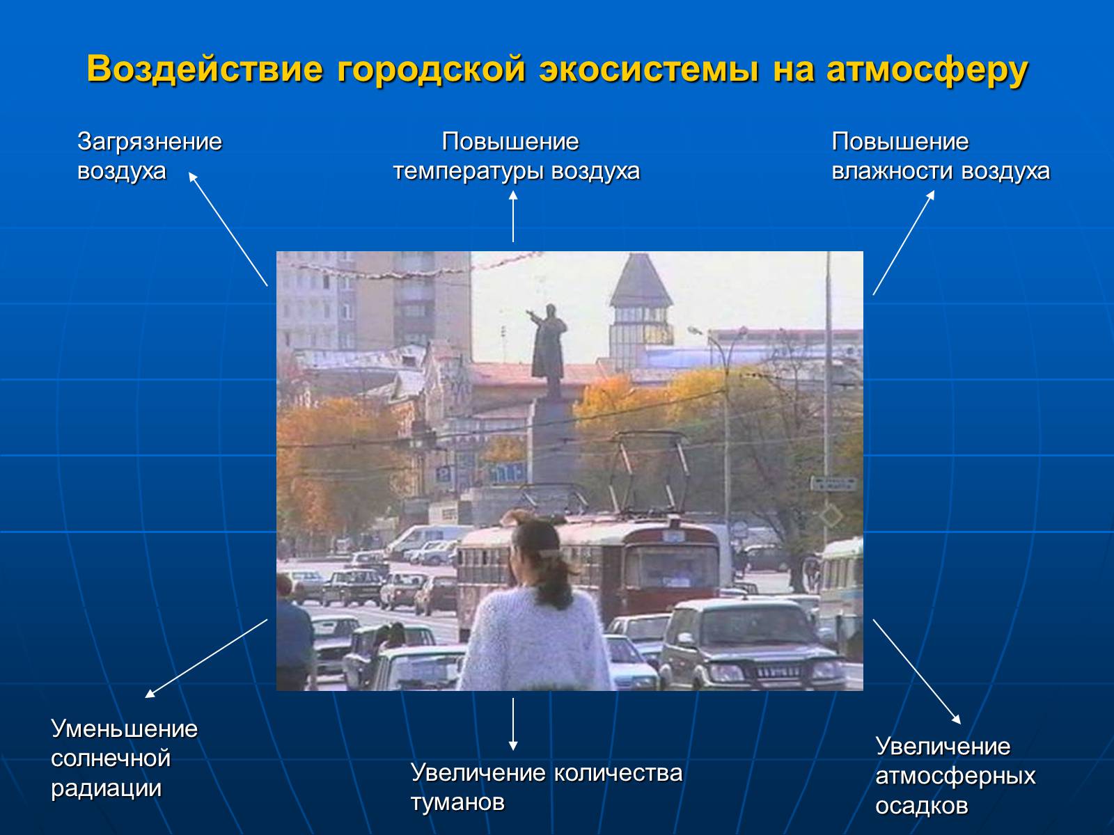 Презентація на тему «Деятельность человечества и глобальные экологические проблемы» - Слайд #33