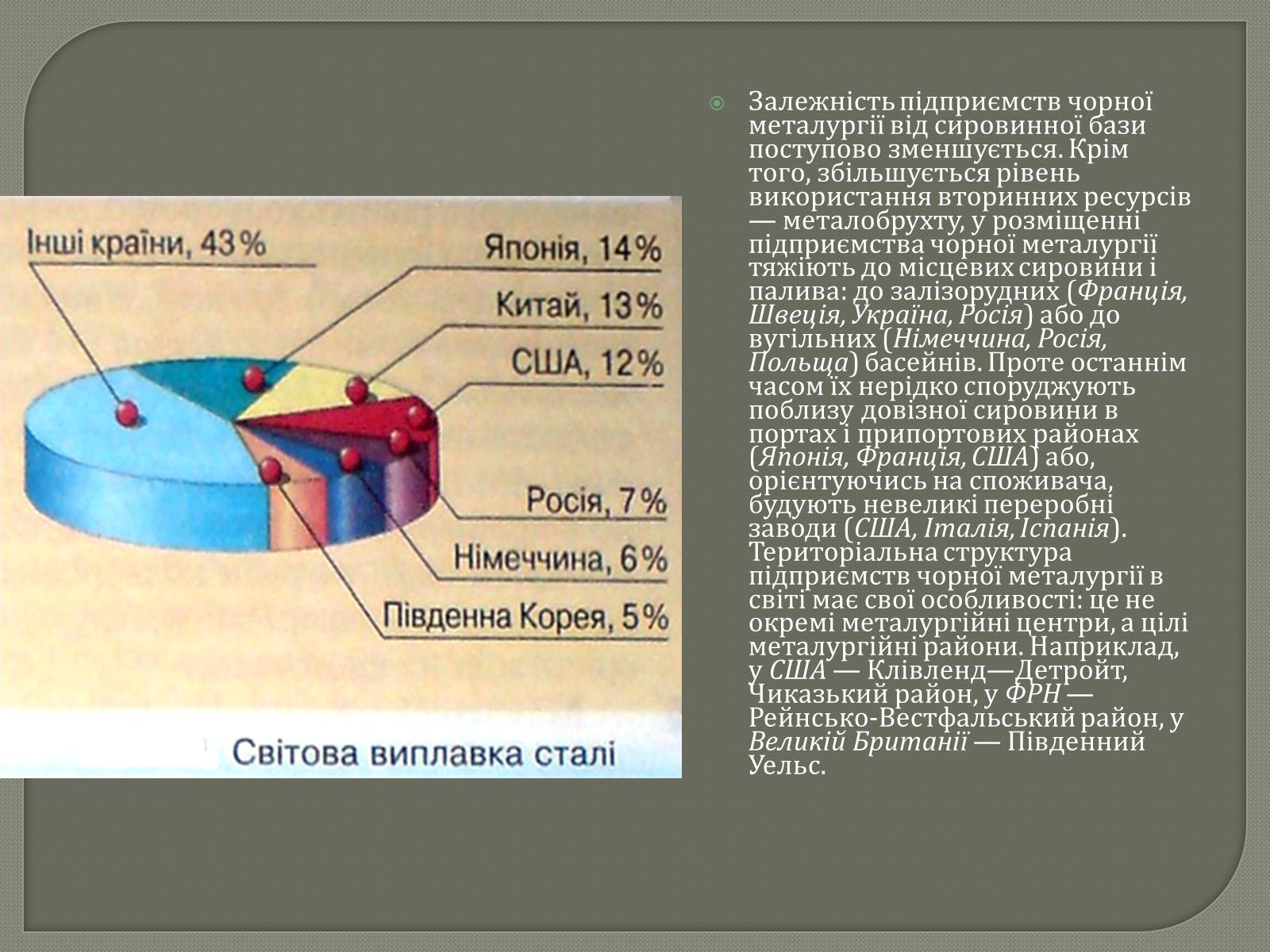 Презентація на тему «Промисловість світу» - Слайд #6