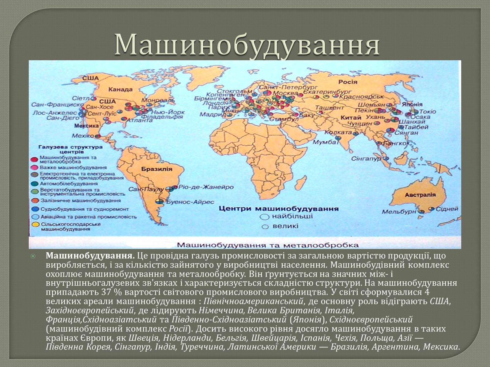 Презентація на тему «Промисловість світу» - Слайд #8