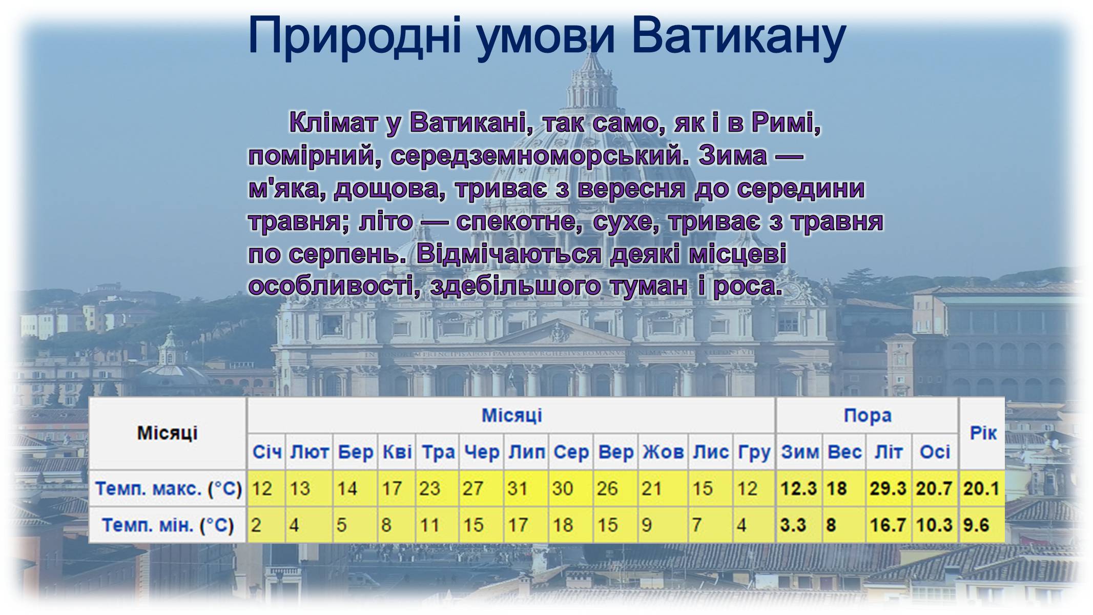 Презентація на тему «Країна Ватикан» - Слайд #3