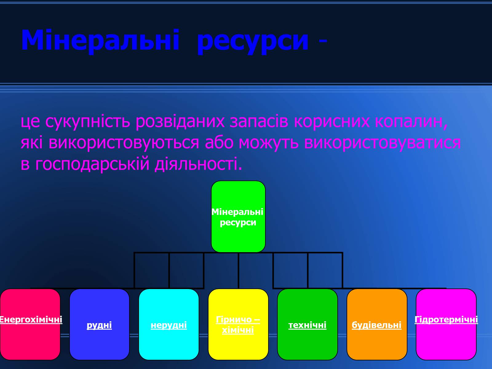 Презентація на тему «Світові природні ресурси» - Слайд #8