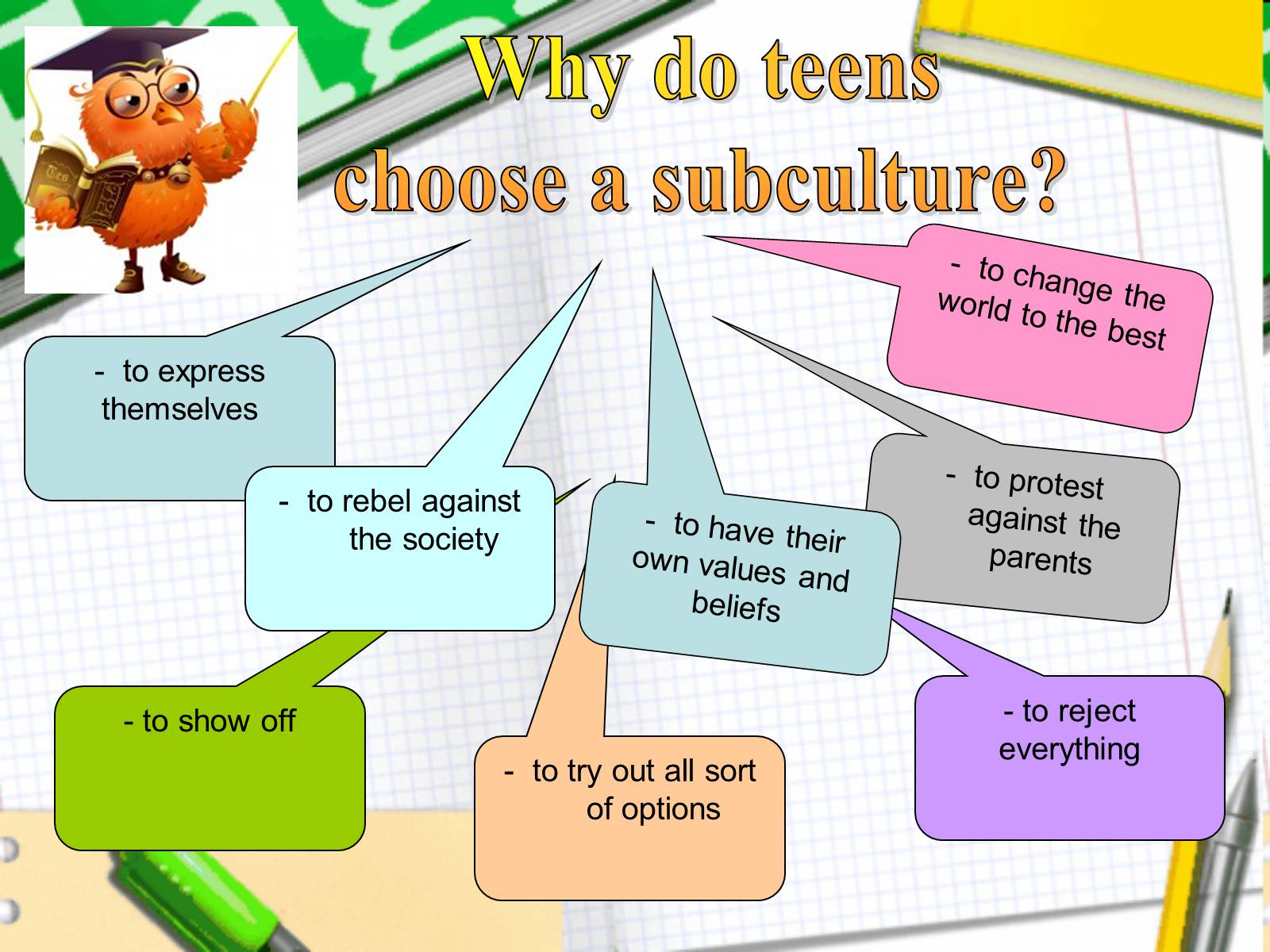 Урок 9 про. Субкультуры на английском языке. Урок английского Youth Subcultures and Movements. Youth Subcultures Worksheets. Что такое субкультура по английскому языку.
