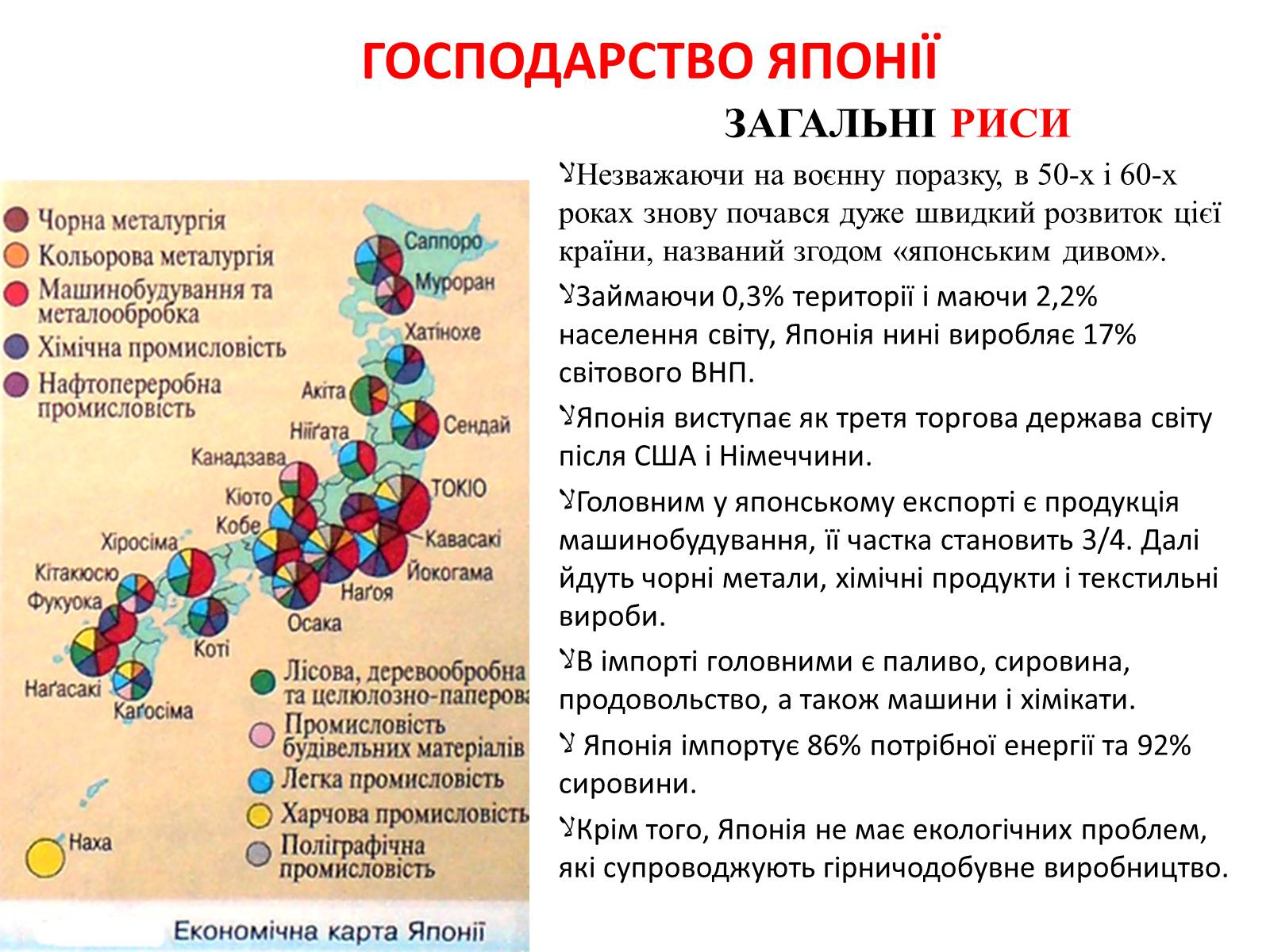 Презентація на тему «Японія» (варіант 48) - Слайд #7