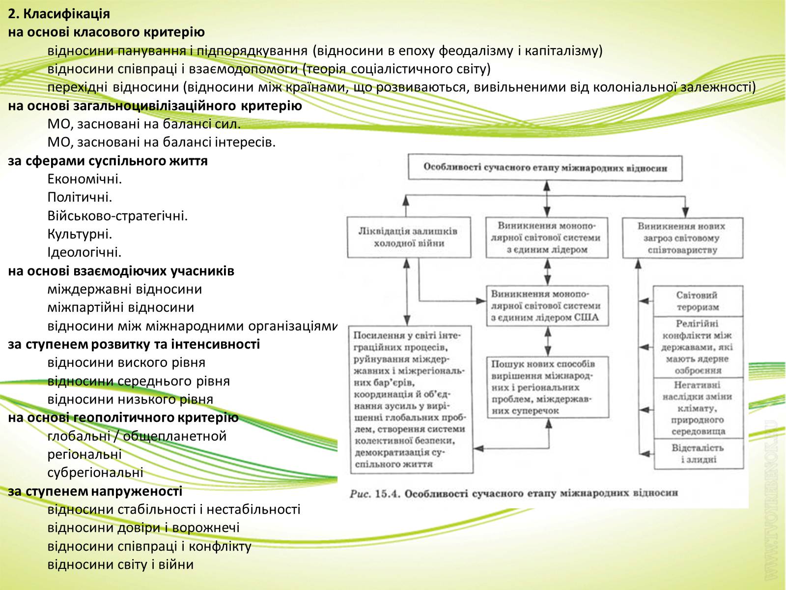 Презентація на тему «Міжнародні відносини» (варіант 3) - Слайд #4