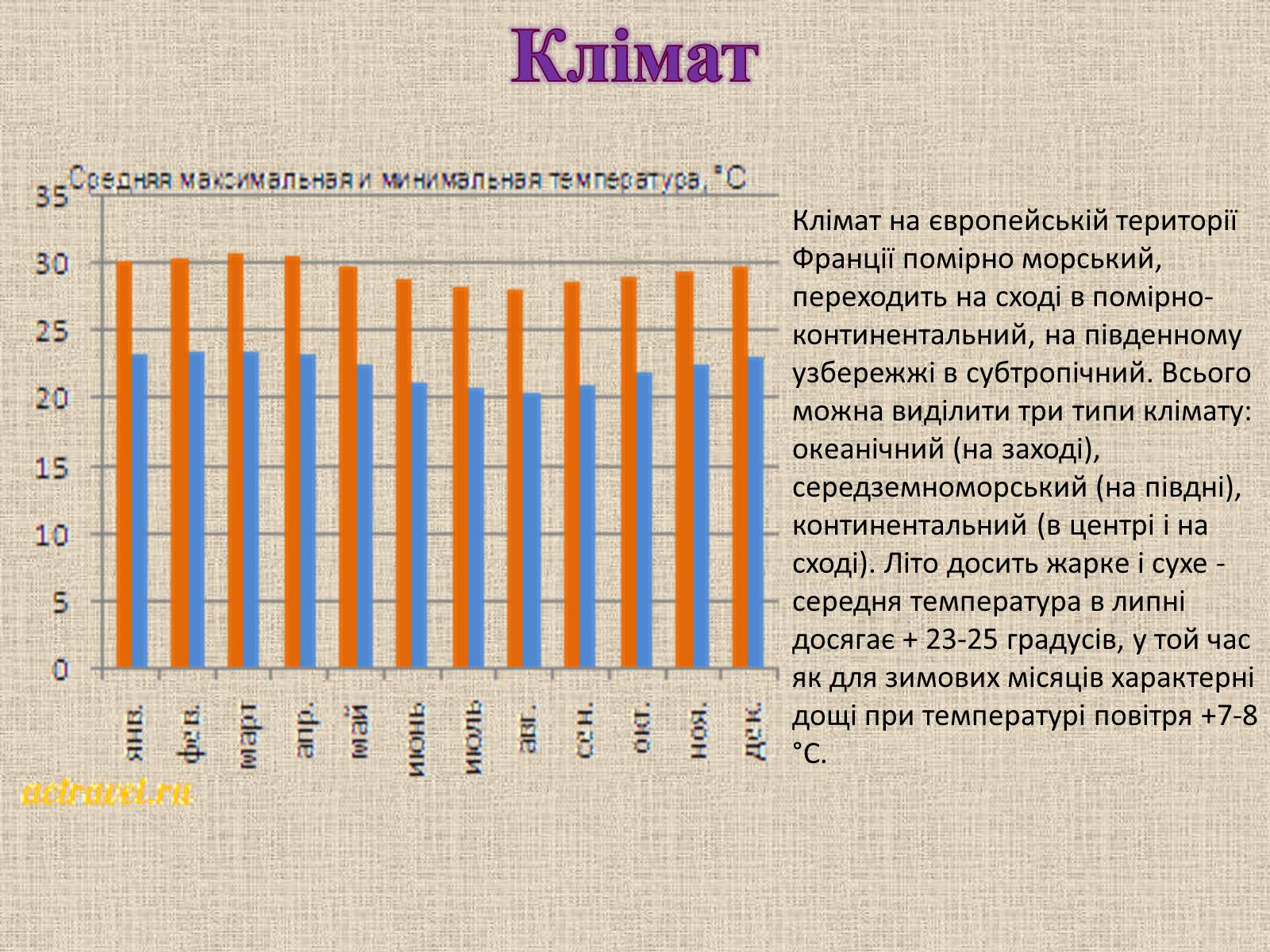 Презентація на тему «Країни Європи» (варіант 1) - Слайд #7