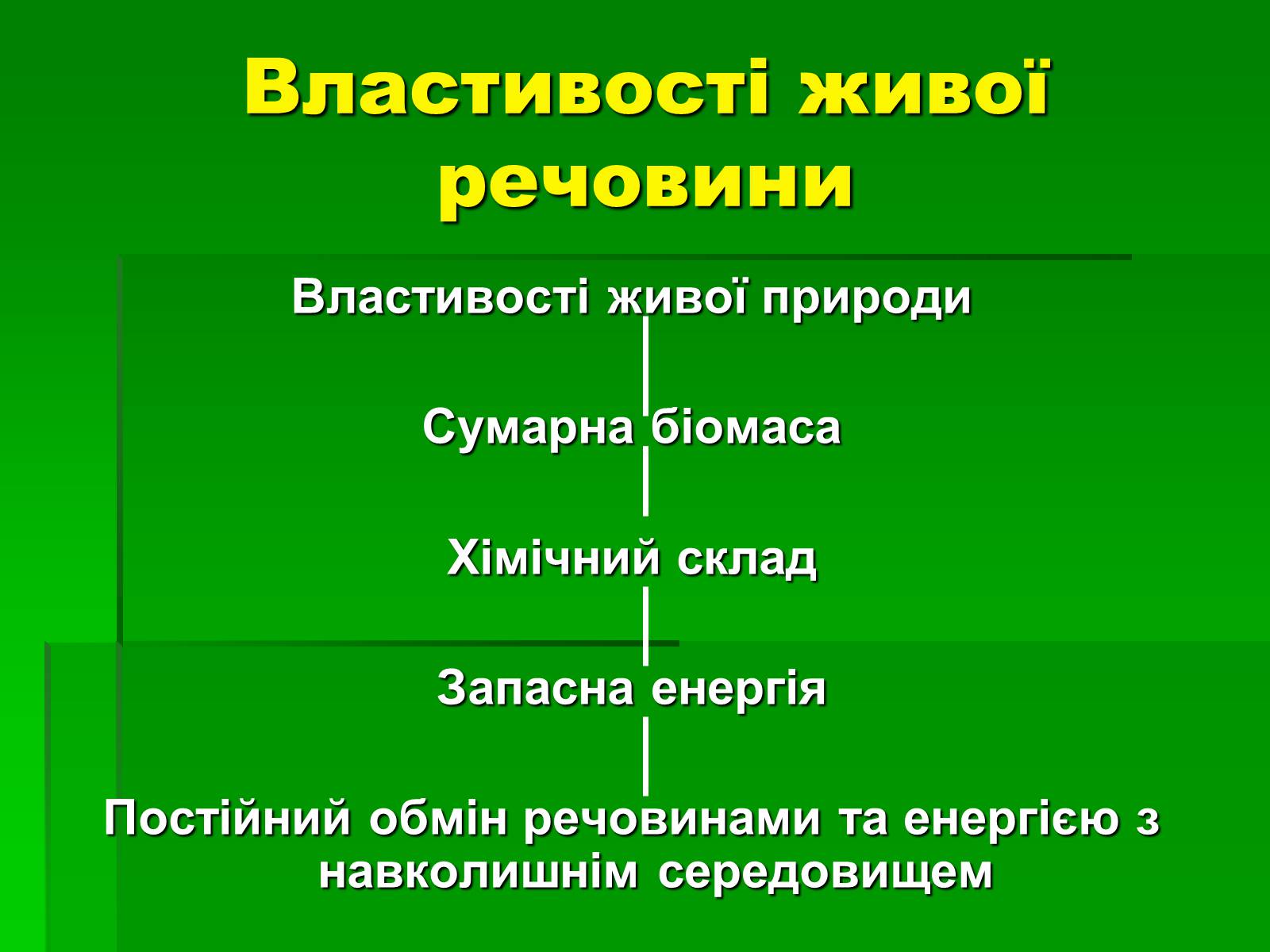 Презентація на тему «Поняття про біосферу» (варіант 1) - Слайд #8