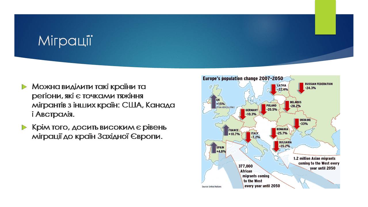Презентація на тему «Демографічна проблема» (варіант 2) - Слайд #7